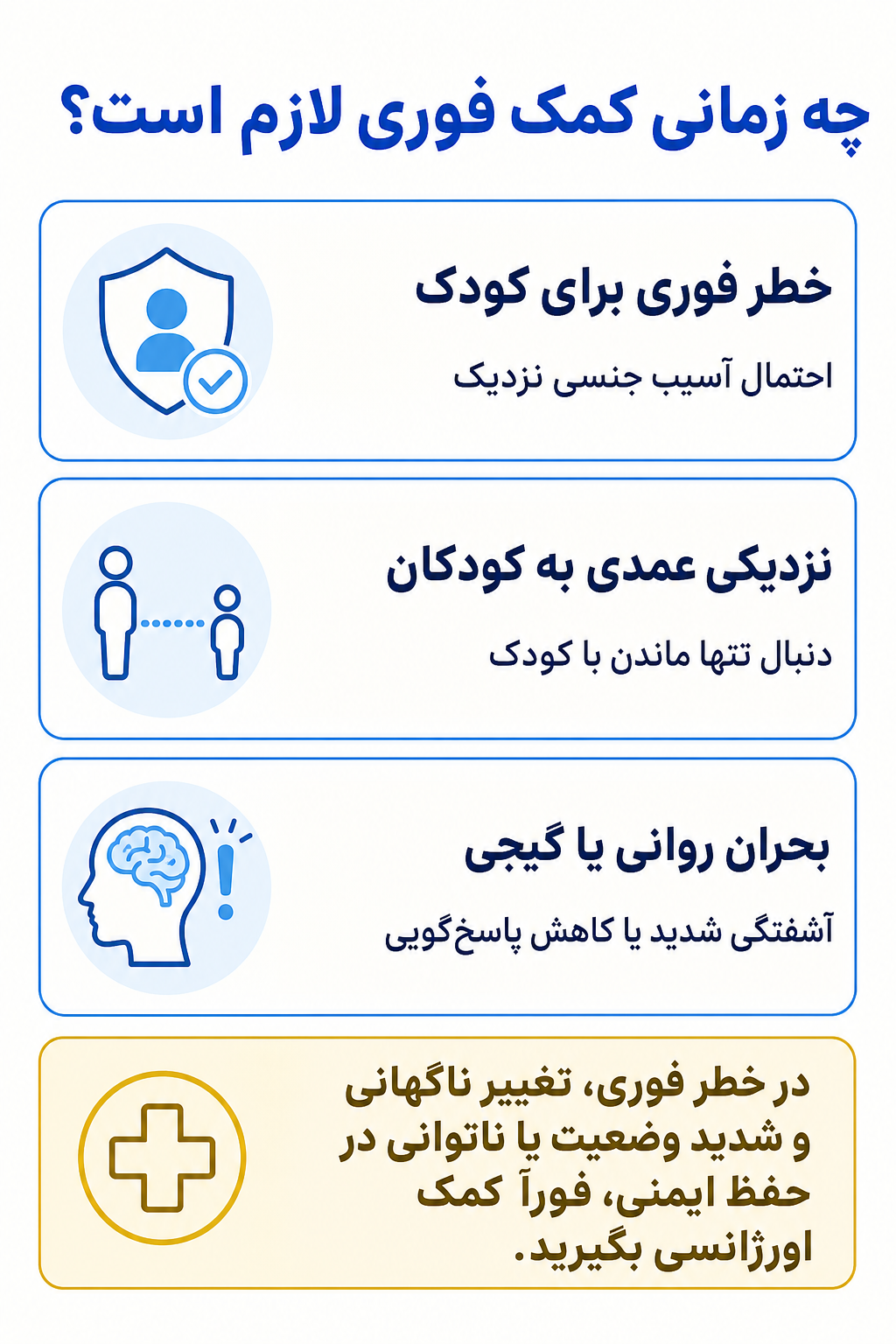 اینفوگرافیک علائم هشدار فوری در اختلال پدوفیلی شامل نشانههایی که نیاز به کمک تخصصی فوری دارند.