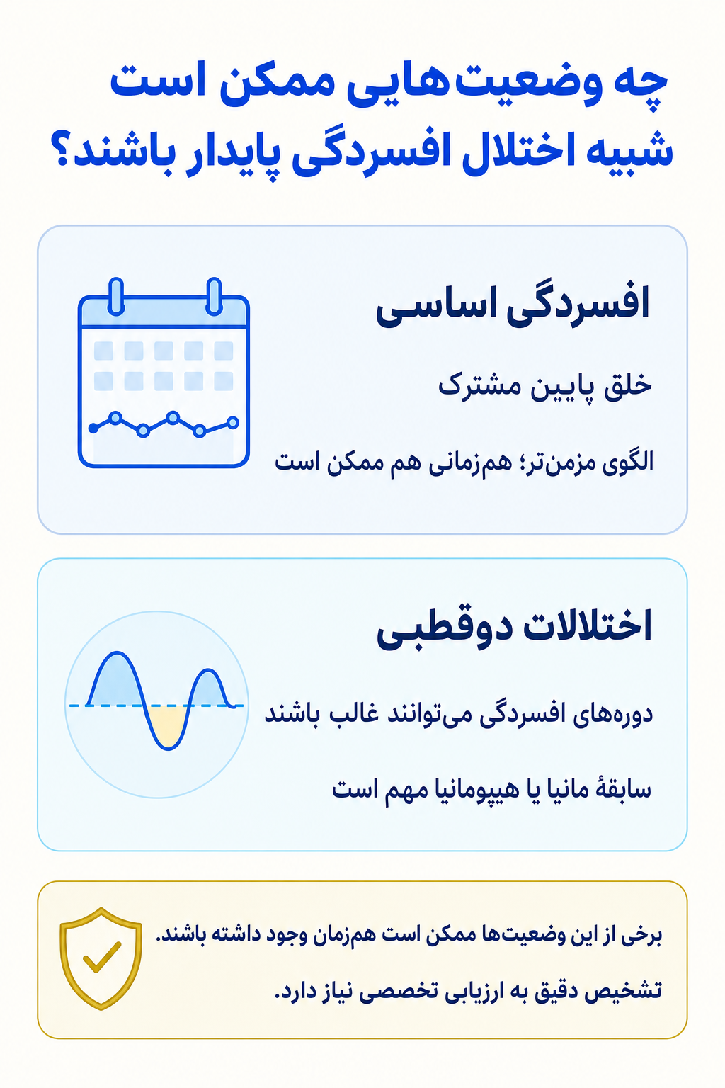 اینفوگرافیک تشخیص افتراقی اختلال افسردگی پایدار و وضعیتهایی که ممکن است علائم مشابه ایجاد کنند.