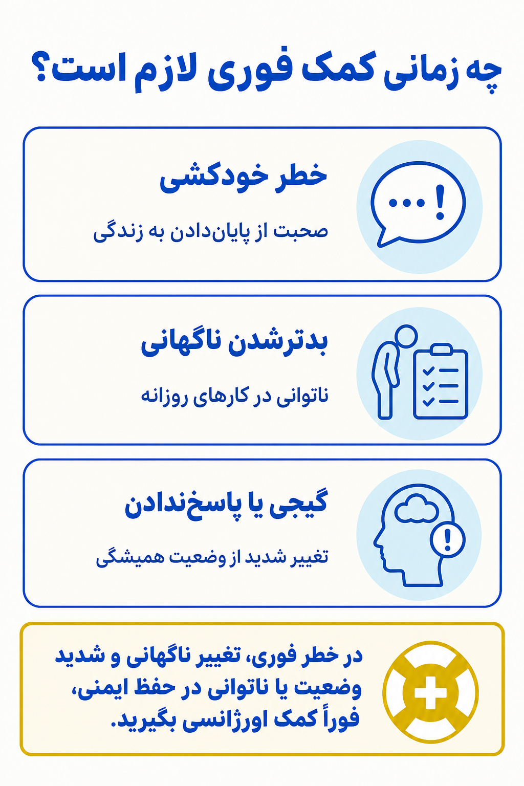 اینفوگرافیک علائم هشدار فوری در اختلال افسردگی پایدار شامل نشانههایی که نیاز به کمک تخصصی فوری دارند.