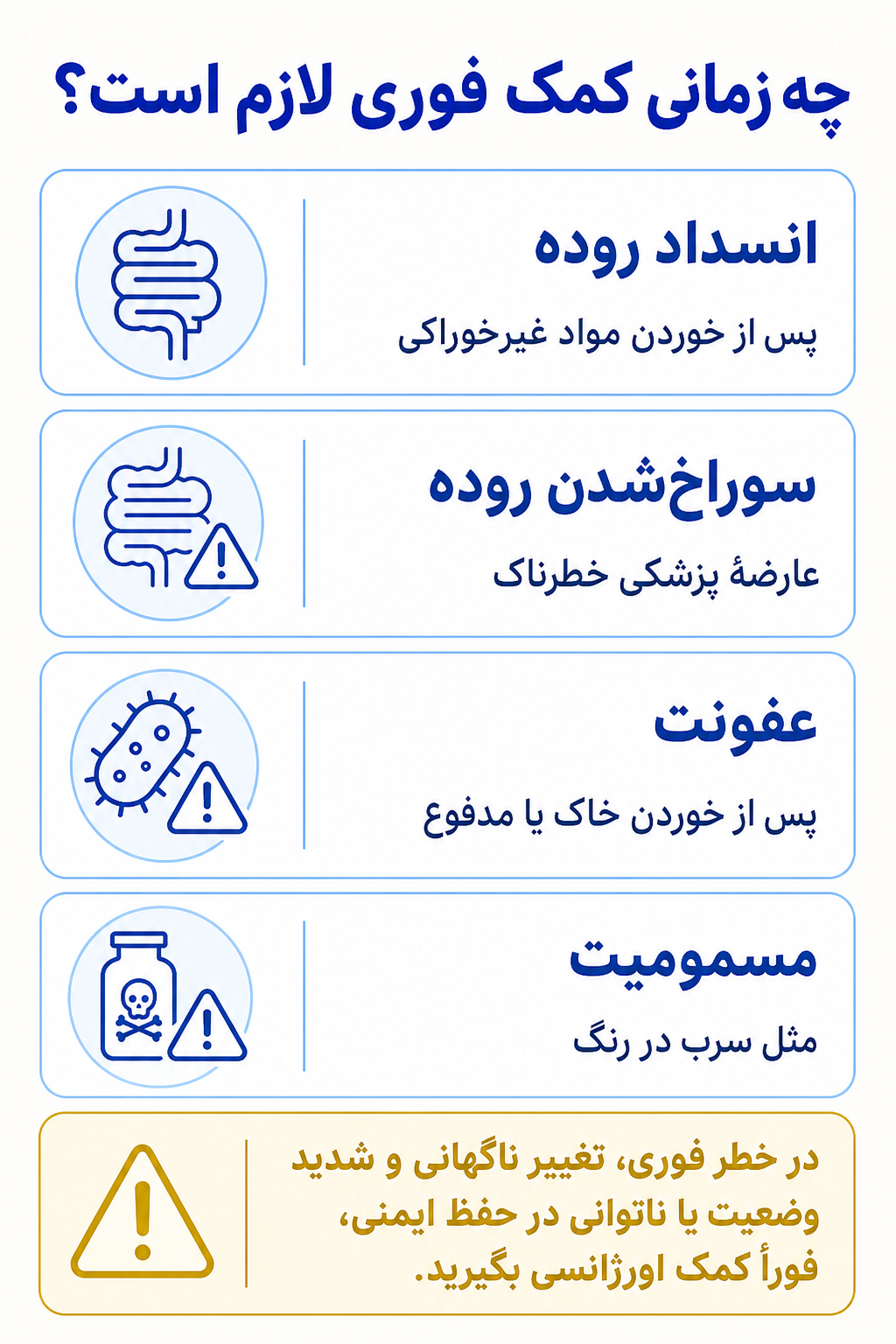اینفوگرافیک علائم هشدار فوری در اختلال خوردن مواد غیرخوراکی شامل نشانههایی که نیاز به کمک تخصصی فوری دارند.