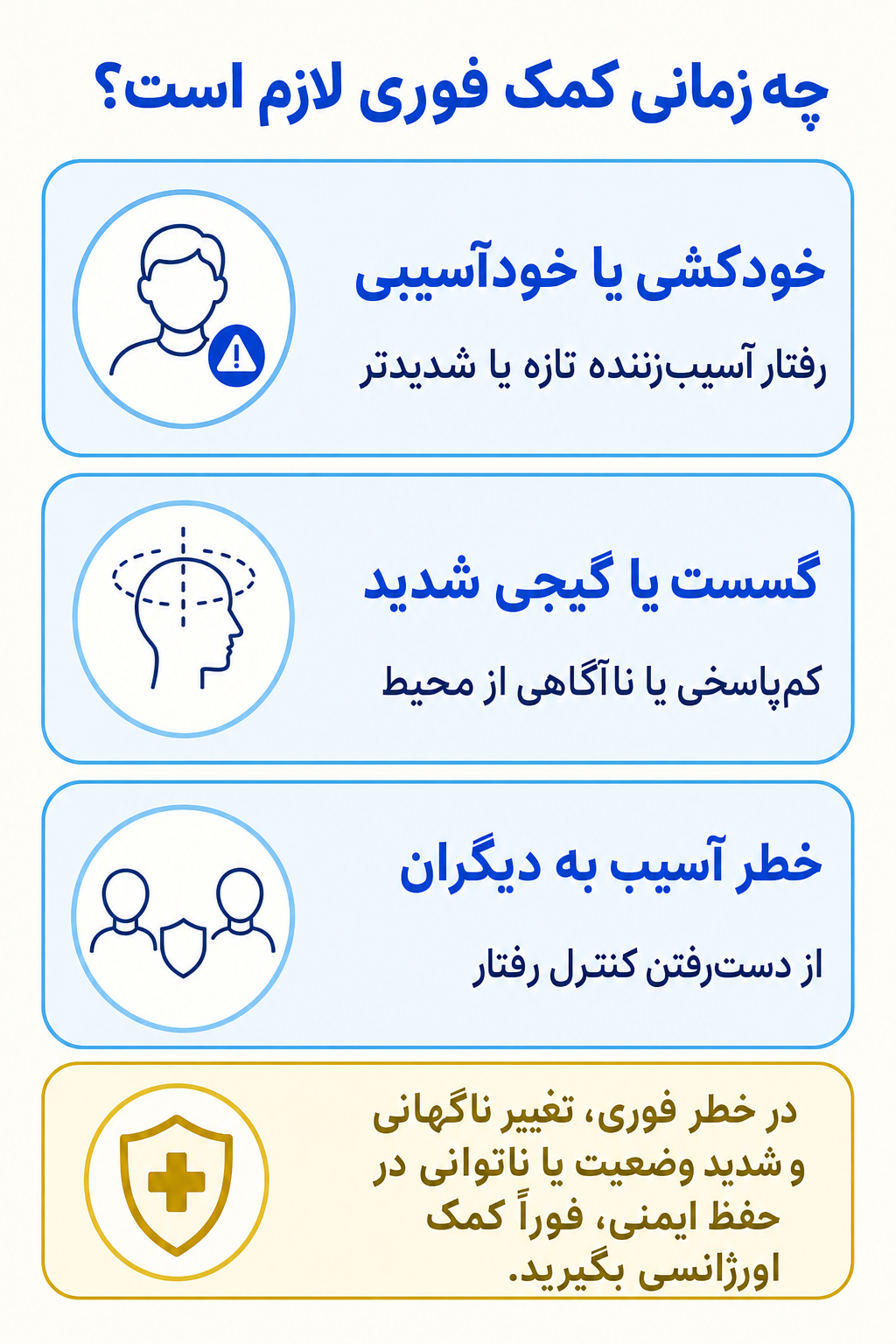 اینفوگرافیک علائم هشدار فوری در اختلال استرس پس از سانحه شامل نشانههایی که نیاز به کمک تخصصی فوری دارند.