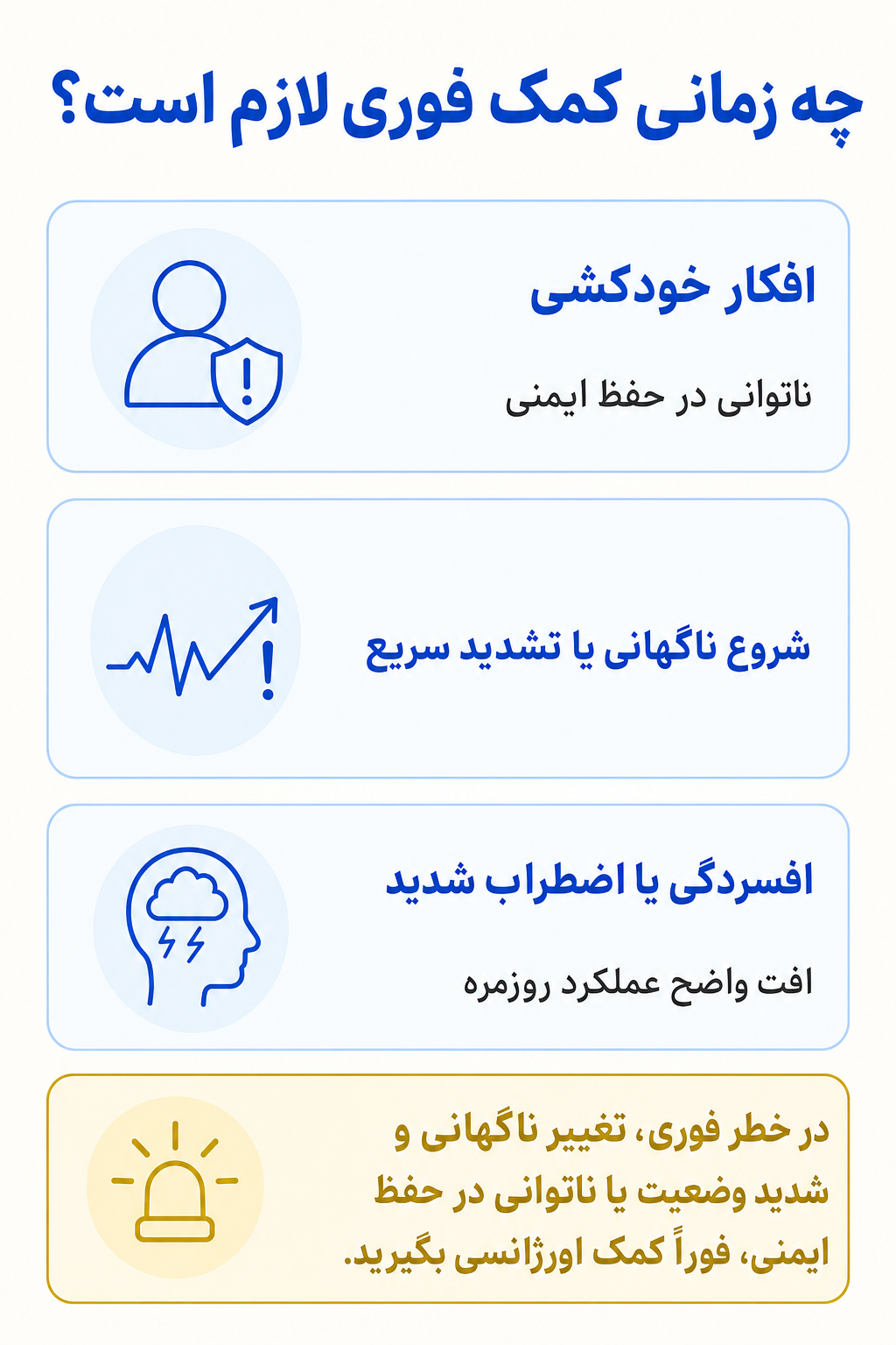 اینفوگرافیک علائم هشدار فوری در اختلال انزال زودرس شامل نشانههایی که نیاز به کمک تخصصی فوری دارند.