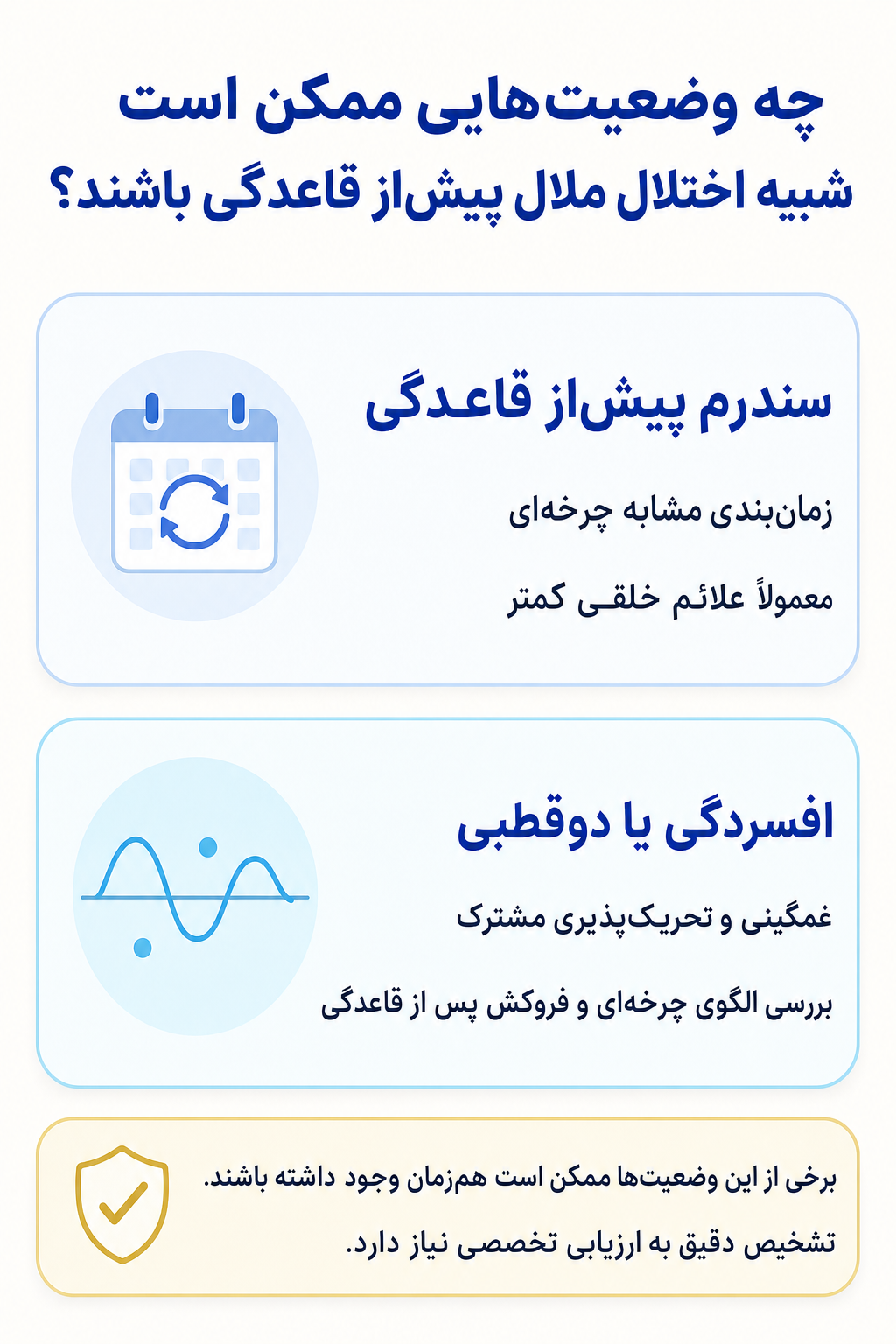 اینفوگرافیک تشخیص افتراقی اختلال ملال پیش‌از قاعدگی و وضعیتهایی که ممکن است علائم مشابه ایجاد کنند.