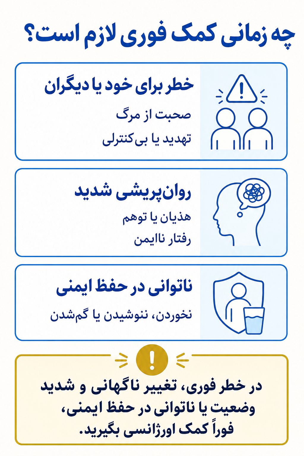 اینفوگرافیک علائم هشدار فوری در اختلال اسکیزوافکتیو شامل نشانههایی که نیاز به کمک تخصصی فوری دارند.