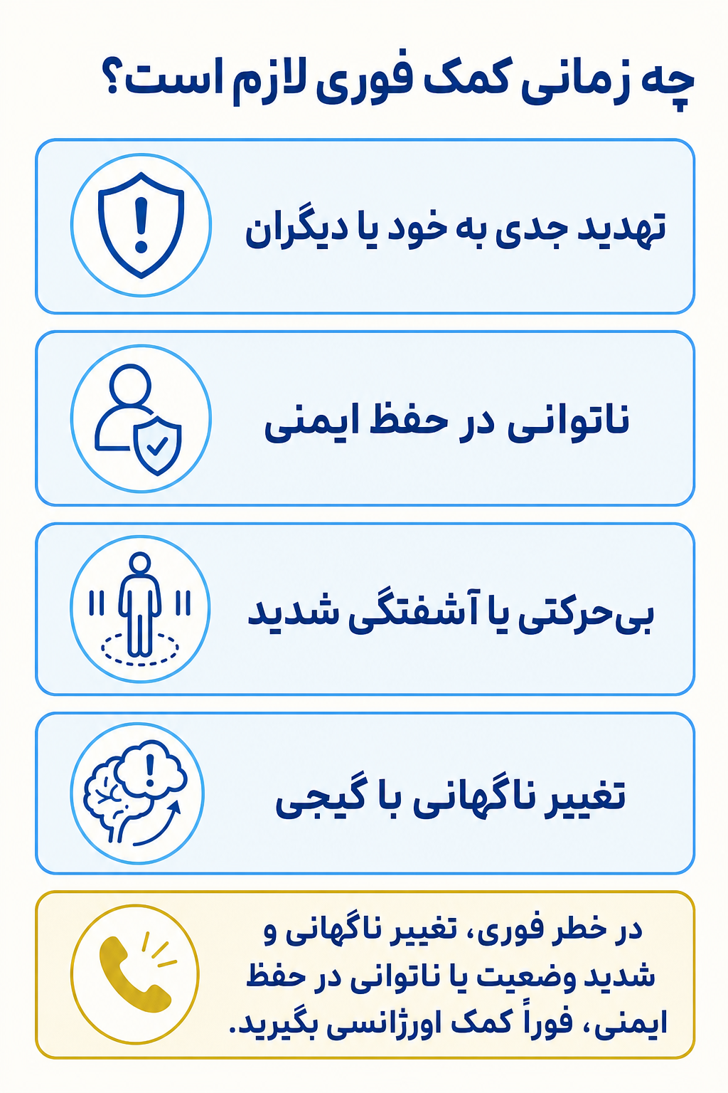 اینفوگرافیک علائم هشدار فوری در اسکیزوفرنی شامل نشانههایی که نیاز به کمک تخصصی فوری دارند.