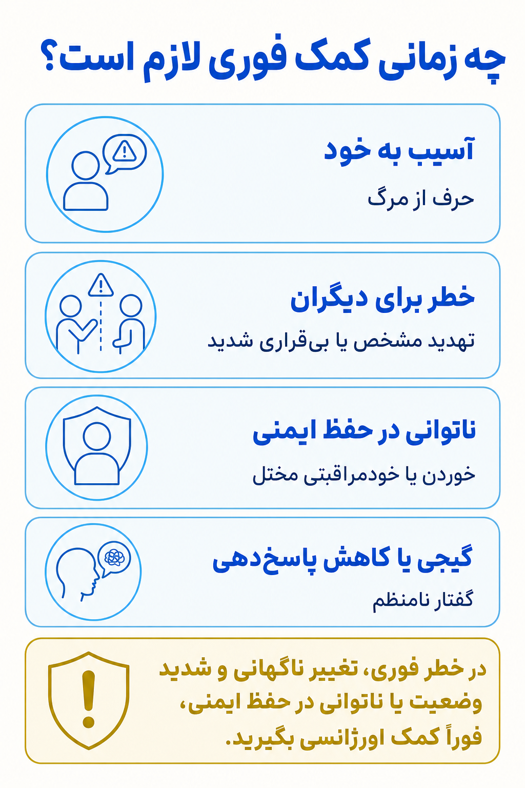اینفوگرافیک علائم هشدار فوری در اختلال شبهاسکیزوفرنی شامل نشانههایی که نیاز به کمک تخصصی فوری دارند.