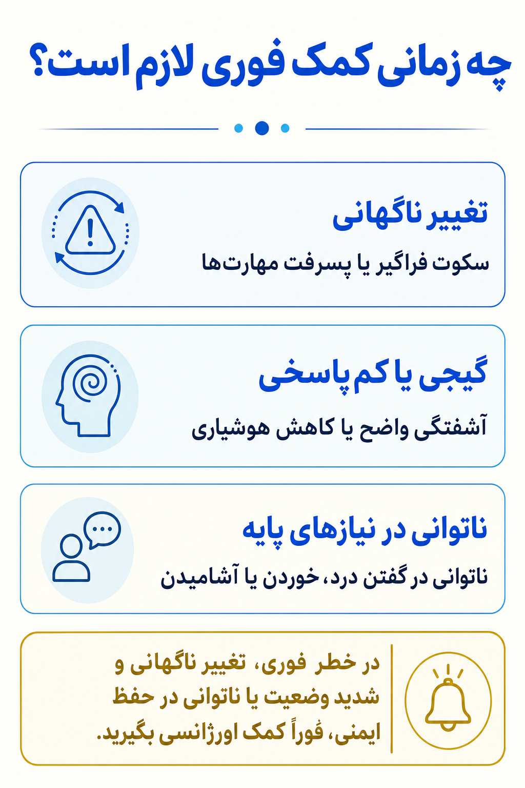 اینفوگرافیک علائم هشدار فوری در لالی انتخابی شامل نشانههایی که نیاز به کمک تخصصی فوری دارند.