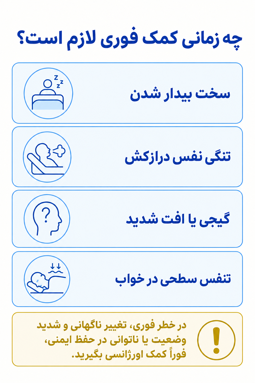 اینفوگرافیک علائم هشدار فوری در هیپوونتیلاسیون مرتبط با خواب شامل نشانههایی که نیاز به کمک تخصصی فوری دارند.