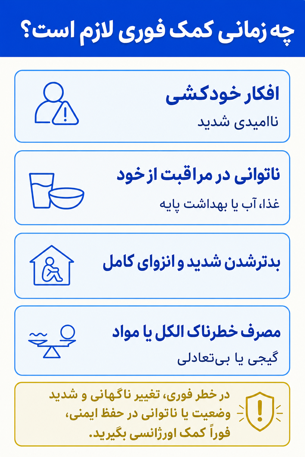 اینفوگرافیک علائم هشدار فوری در اختلال اضطراب اجتماعی شامل نشانههایی که نیاز به کمک تخصصی فوری دارند.