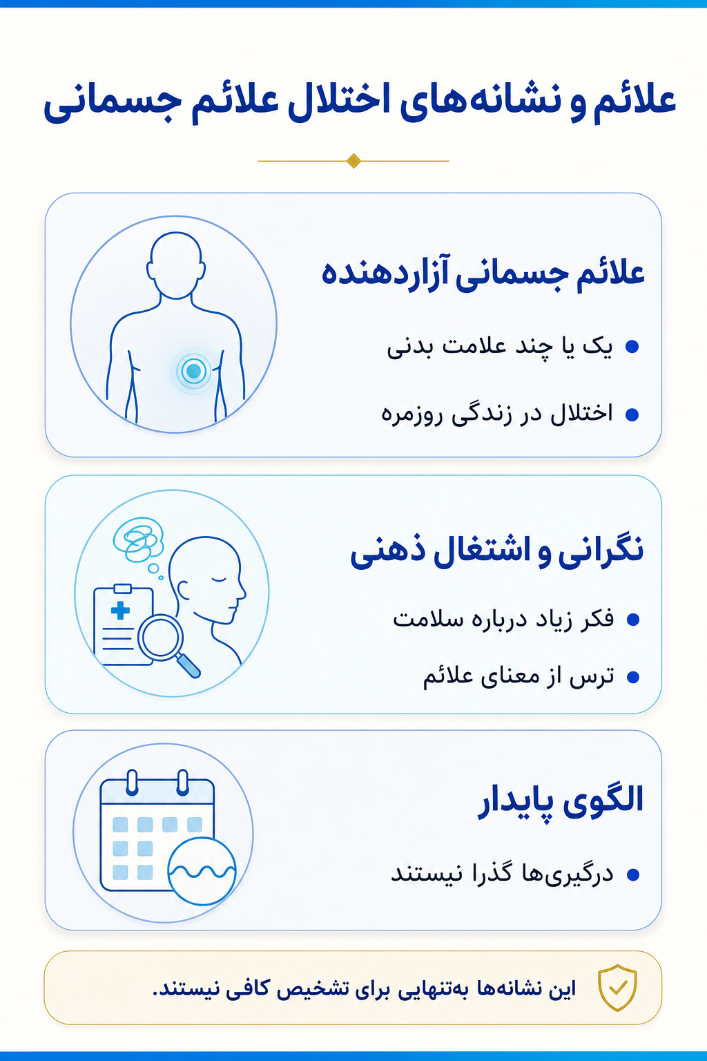 اینفوگرافیک علائم اختلال علائم جسمانی شامل نشانه های هیجانی، فکری، جسمی و رفتاری.