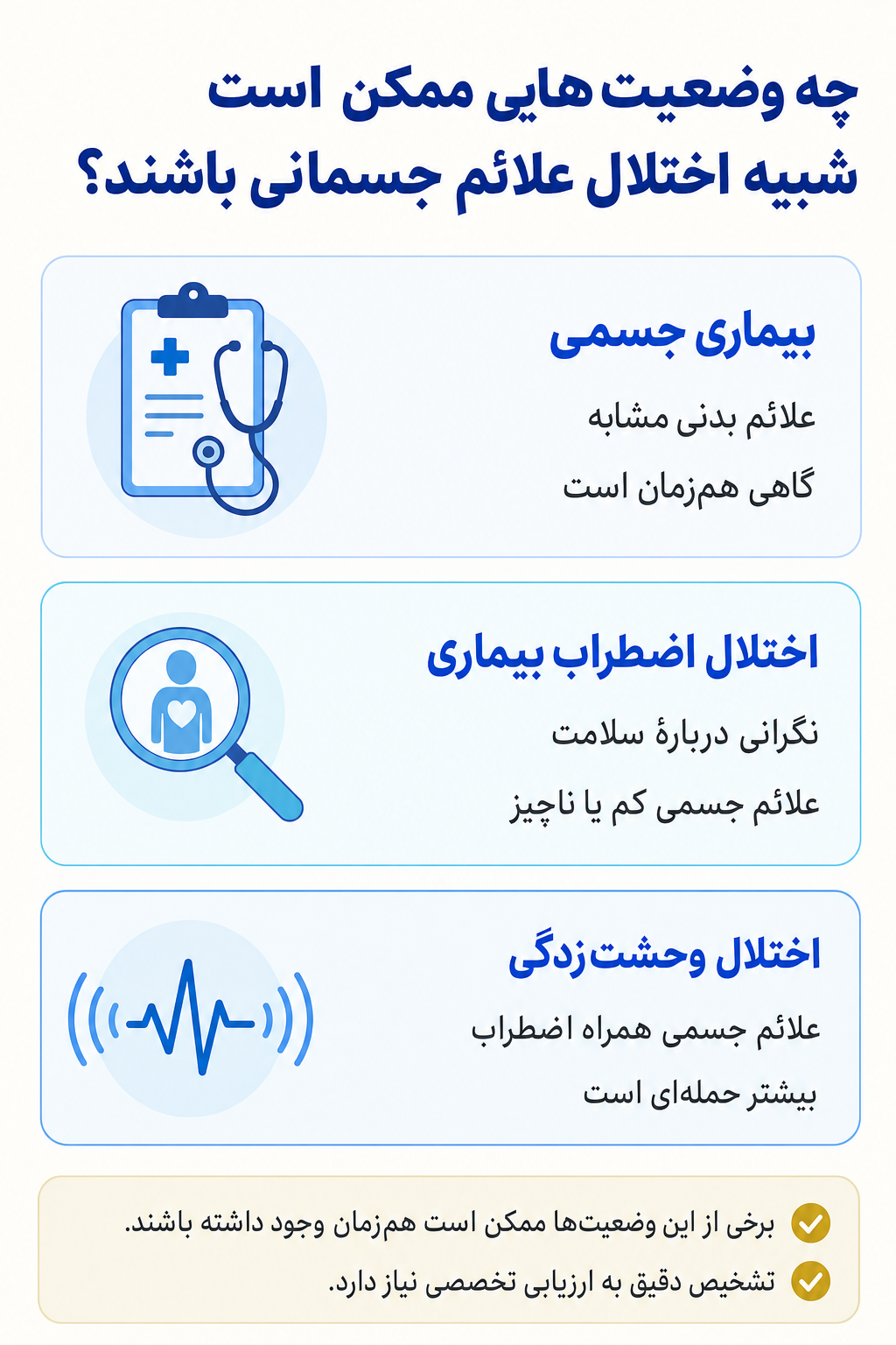 اینفوگرافیک تشخیص افتراقی اختلال علائم جسمانی و وضعیتهایی که ممکن است علائم مشابه ایجاد کنند.