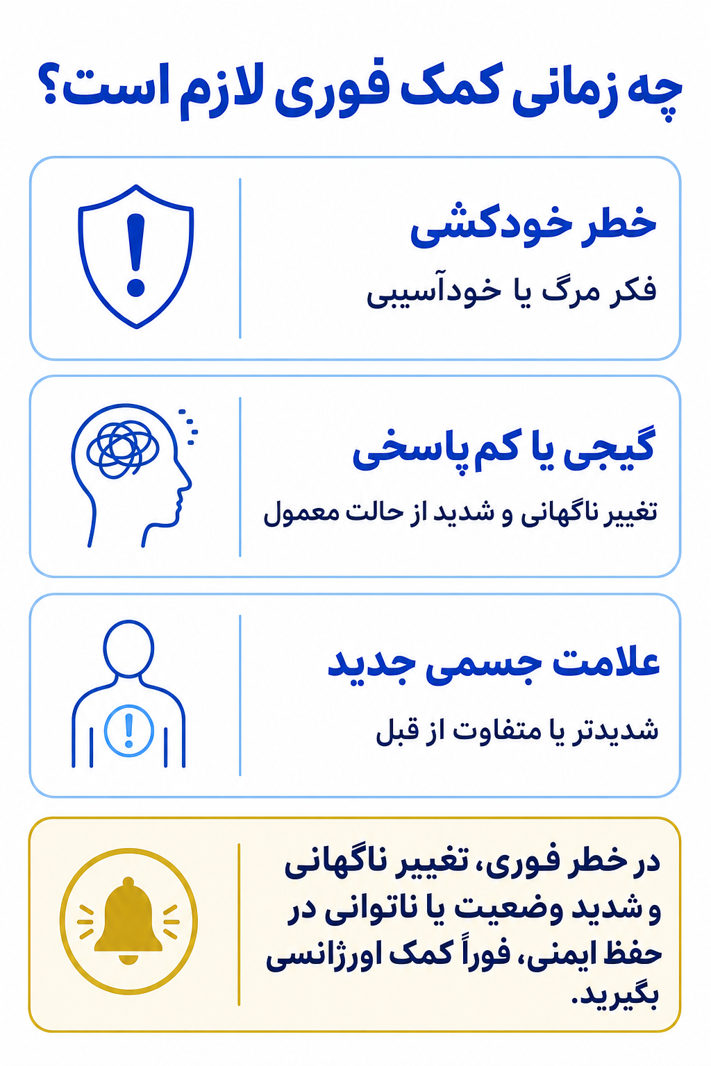 اینفوگرافیک علائم هشدار فوری در اختلال علائم جسمانی شامل نشانههایی که نیاز به کمک تخصصی فوری دارند.