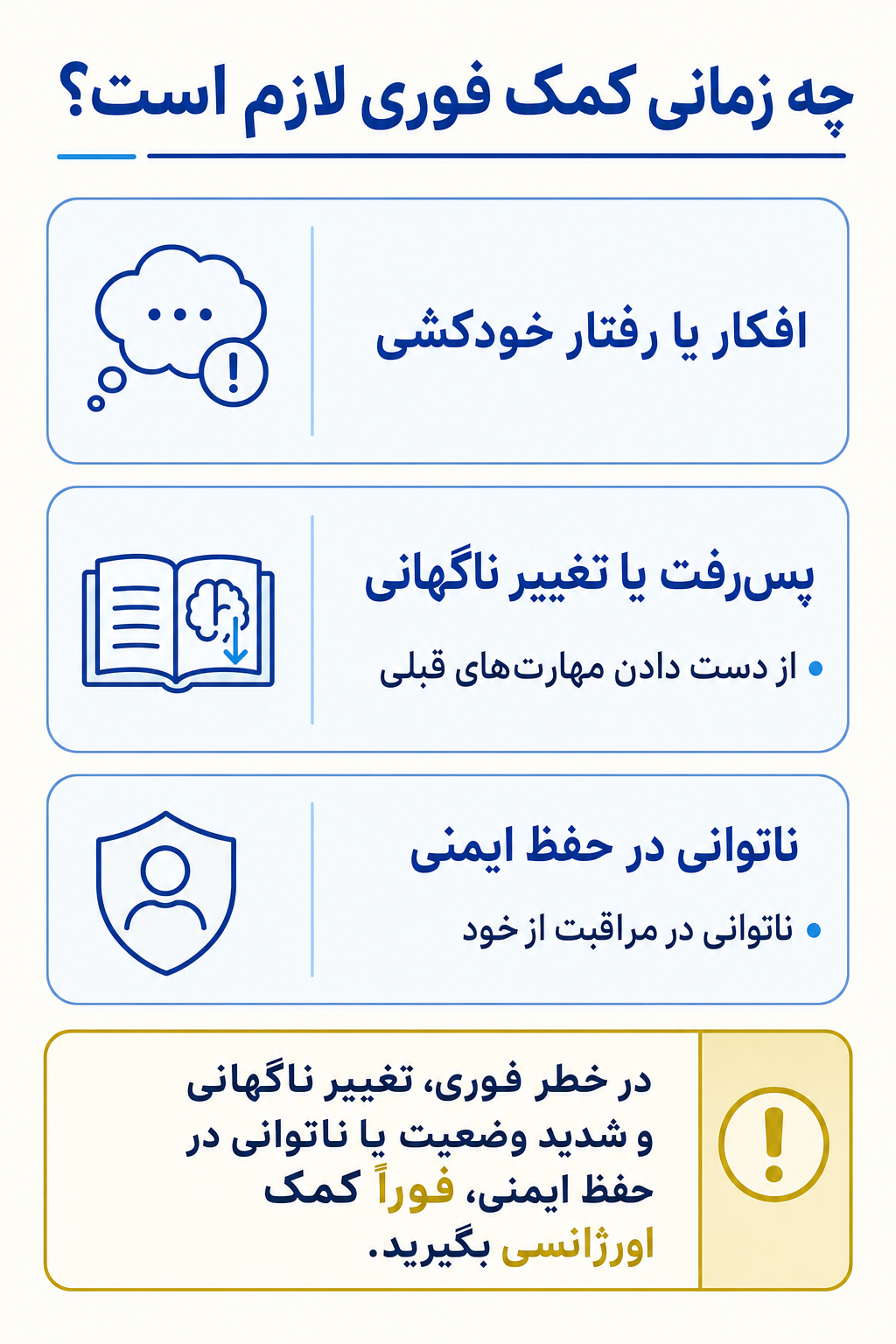 اینفوگرافیک علائم هشدار فوری در اختلال یادگیری خاص شامل نشانههایی که نیاز به کمک تخصصی فوری دارند.