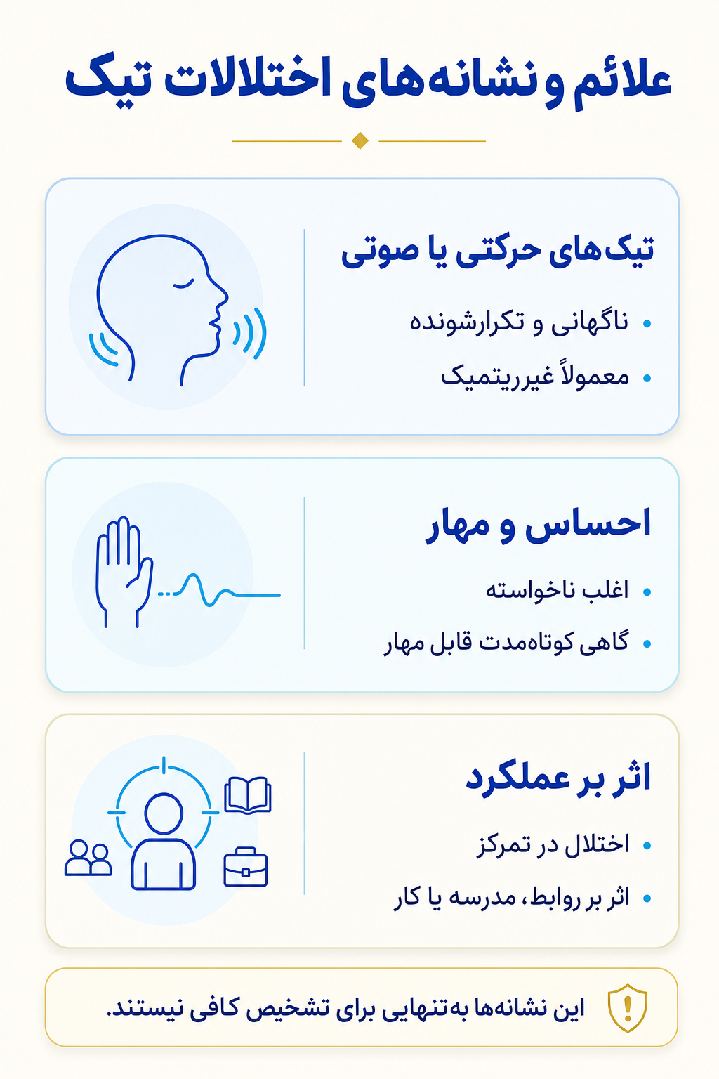 اینفوگرافیک علائم اختلالات تیک شامل نشانه های هیجانی، فکری، جسمی و رفتاری.