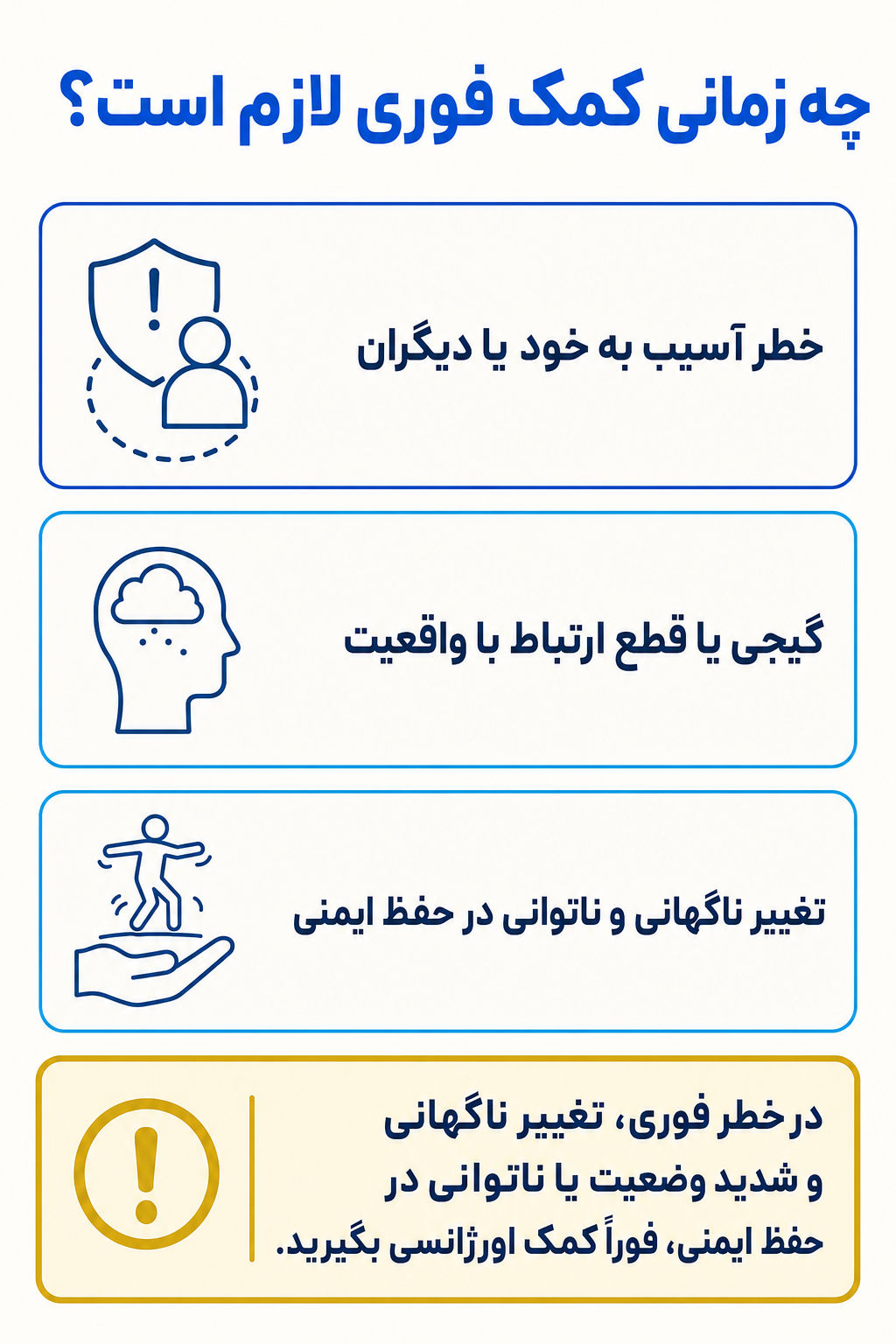 اینفوگرافیک علائم هشدار فوری در اختلال دگرپوشی شامل نشانههایی که نیاز به کمک تخصصی فوری دارند.