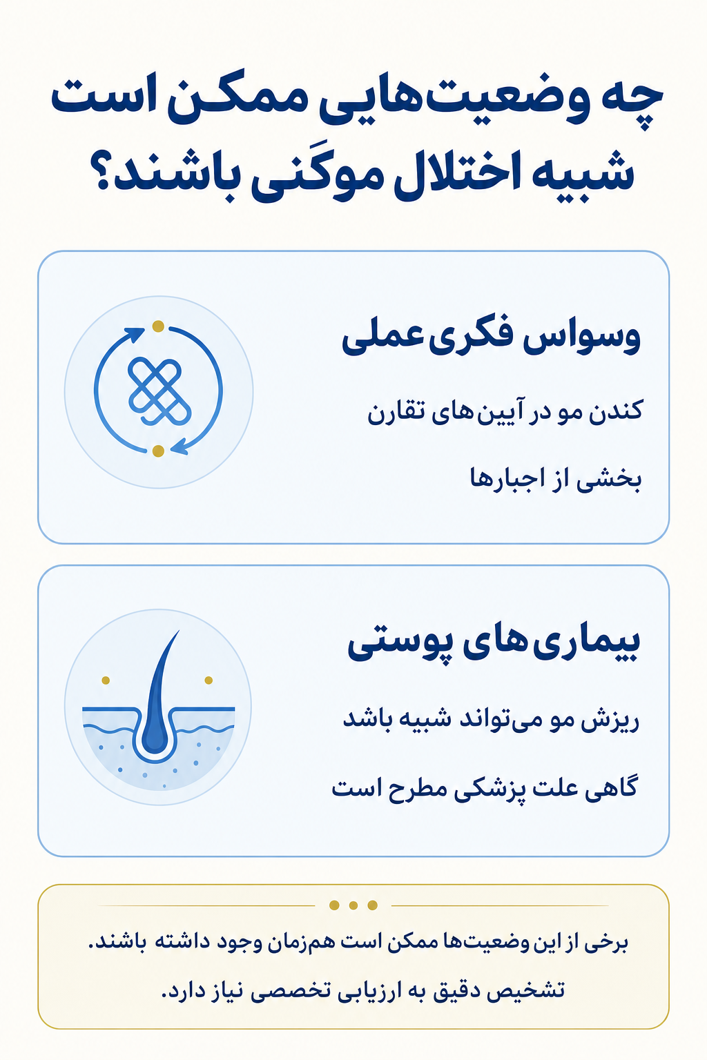 اینفوگرافیک تشخیص افتراقی اختلال موکَنی و وضعیتهایی که ممکن است علائم مشابه ایجاد کنند.