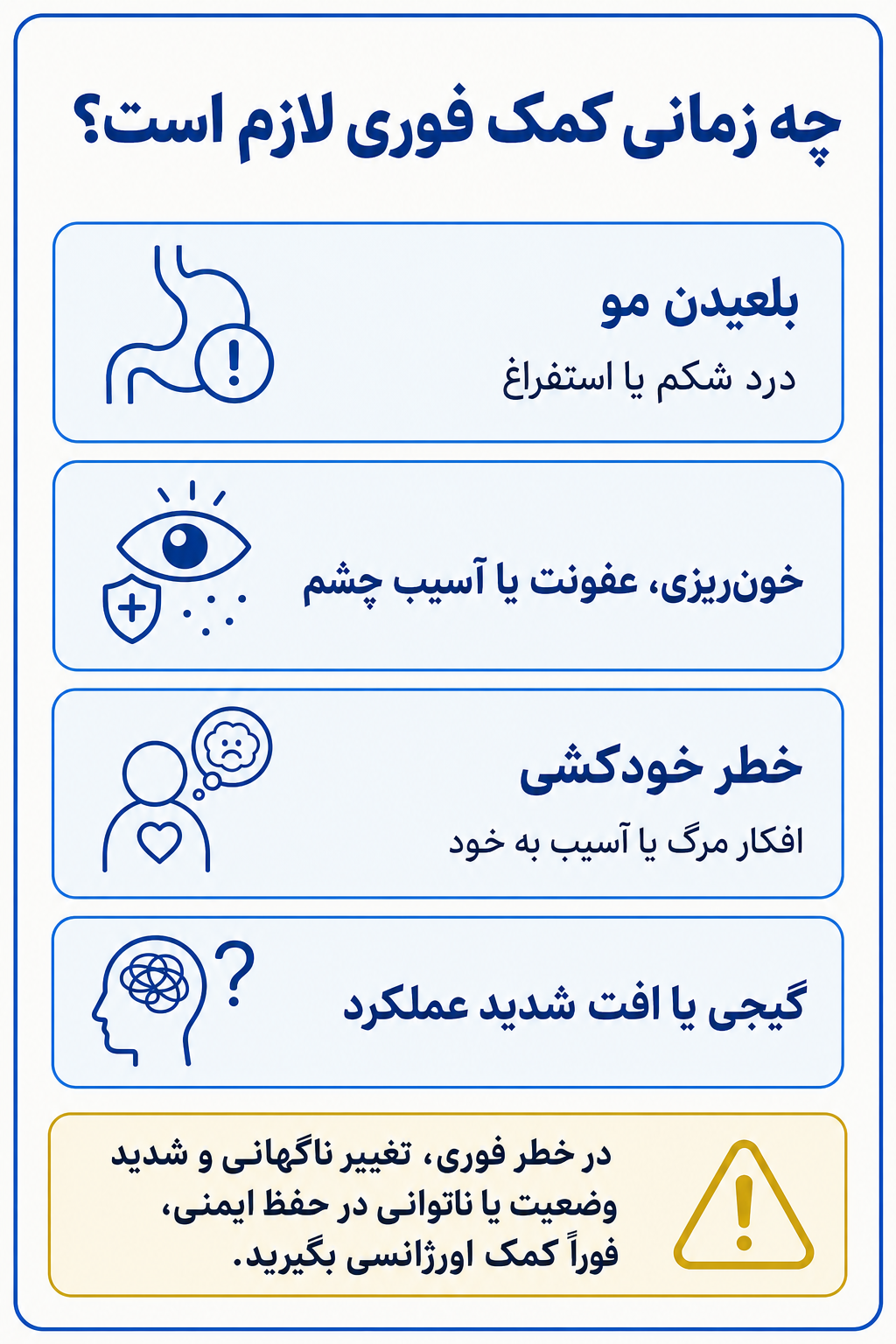 اینفوگرافیک علائم هشدار فوری در اختلال موکَنی شامل نشانههایی که نیاز به کمک تخصصی فوری دارند.