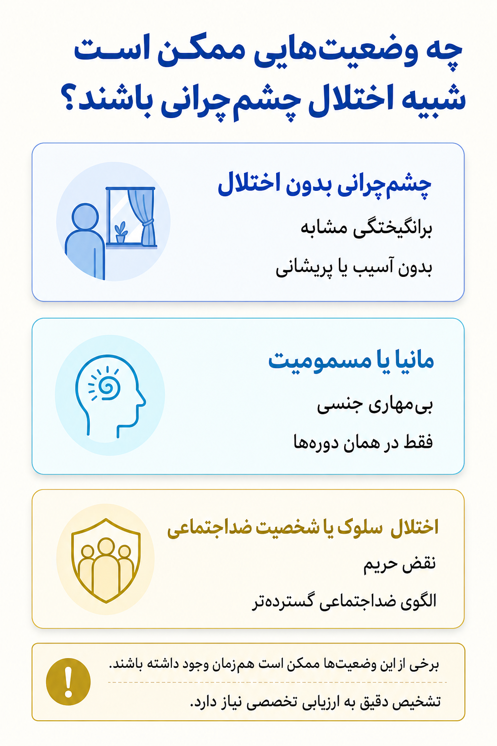 اینفوگرافیک تشخیص افتراقی اختلال چشم‌چرانی و وضعیتهایی که ممکن است علائم مشابه ایجاد کنند.