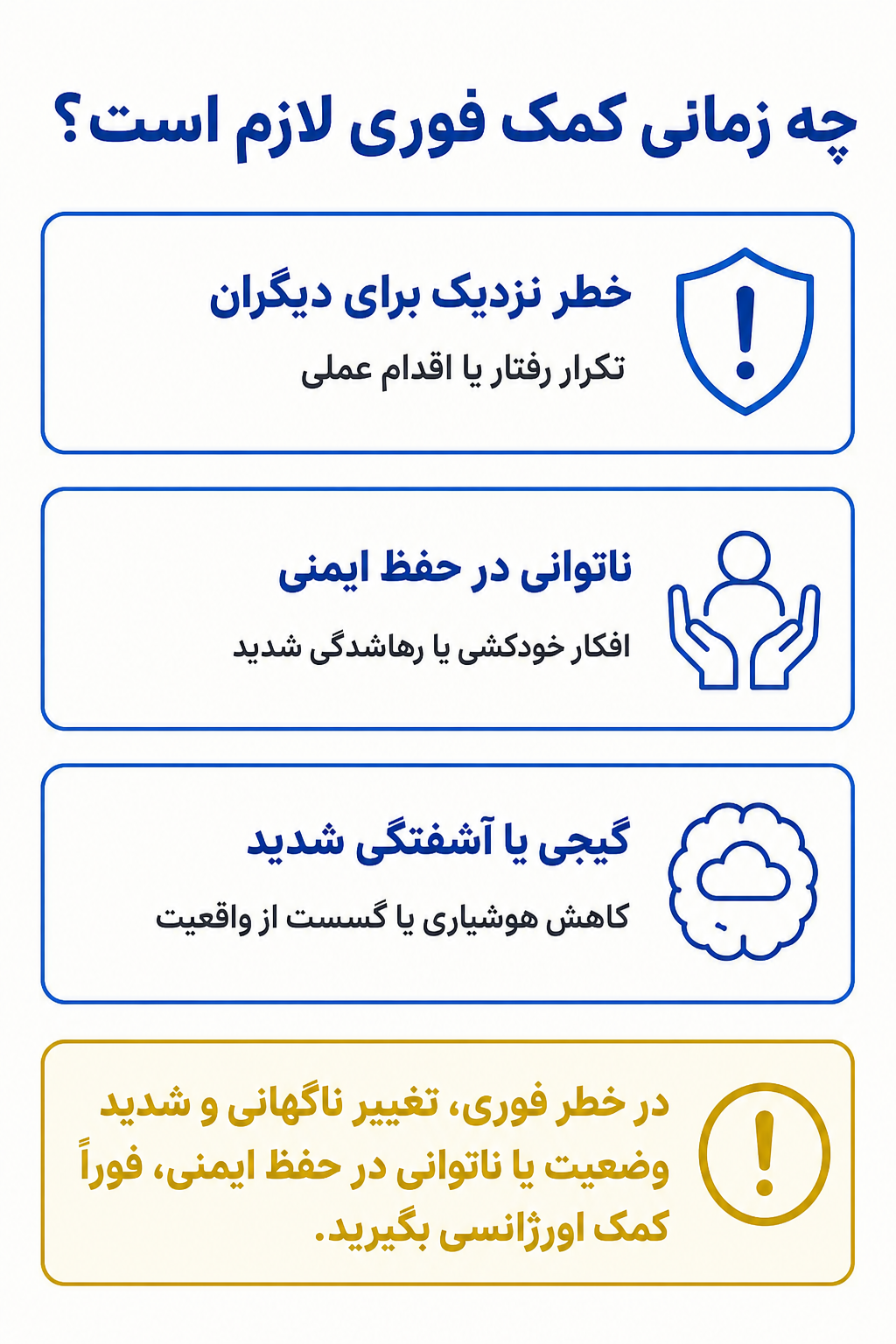 اینفوگرافیک علائم هشدار فوری در اختلال چشم‌چرانی شامل نشانههایی که نیاز به کمک تخصصی فوری دارند.
