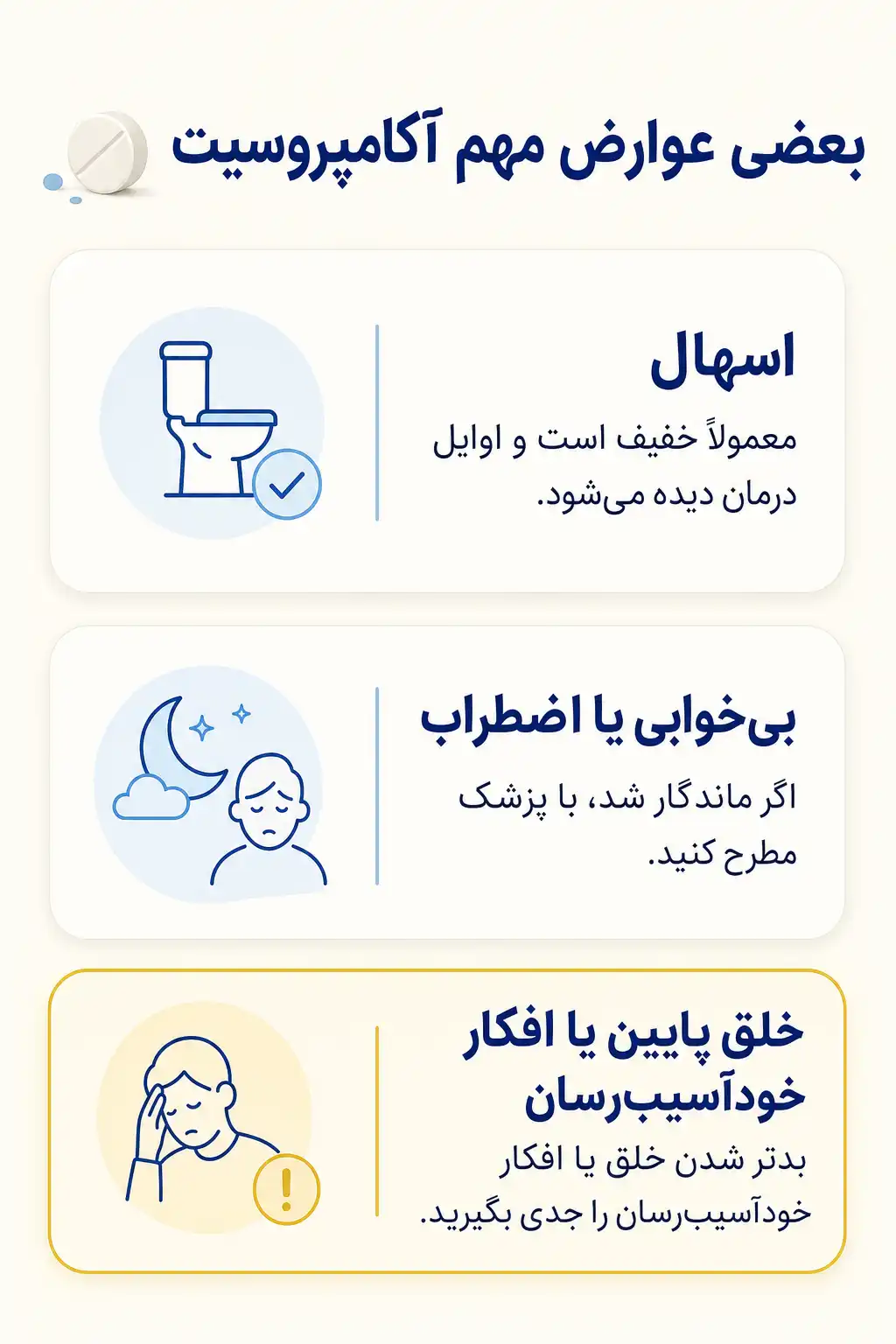 اینفوگرافیک عوارض جانبی مهم آکامپروسیت