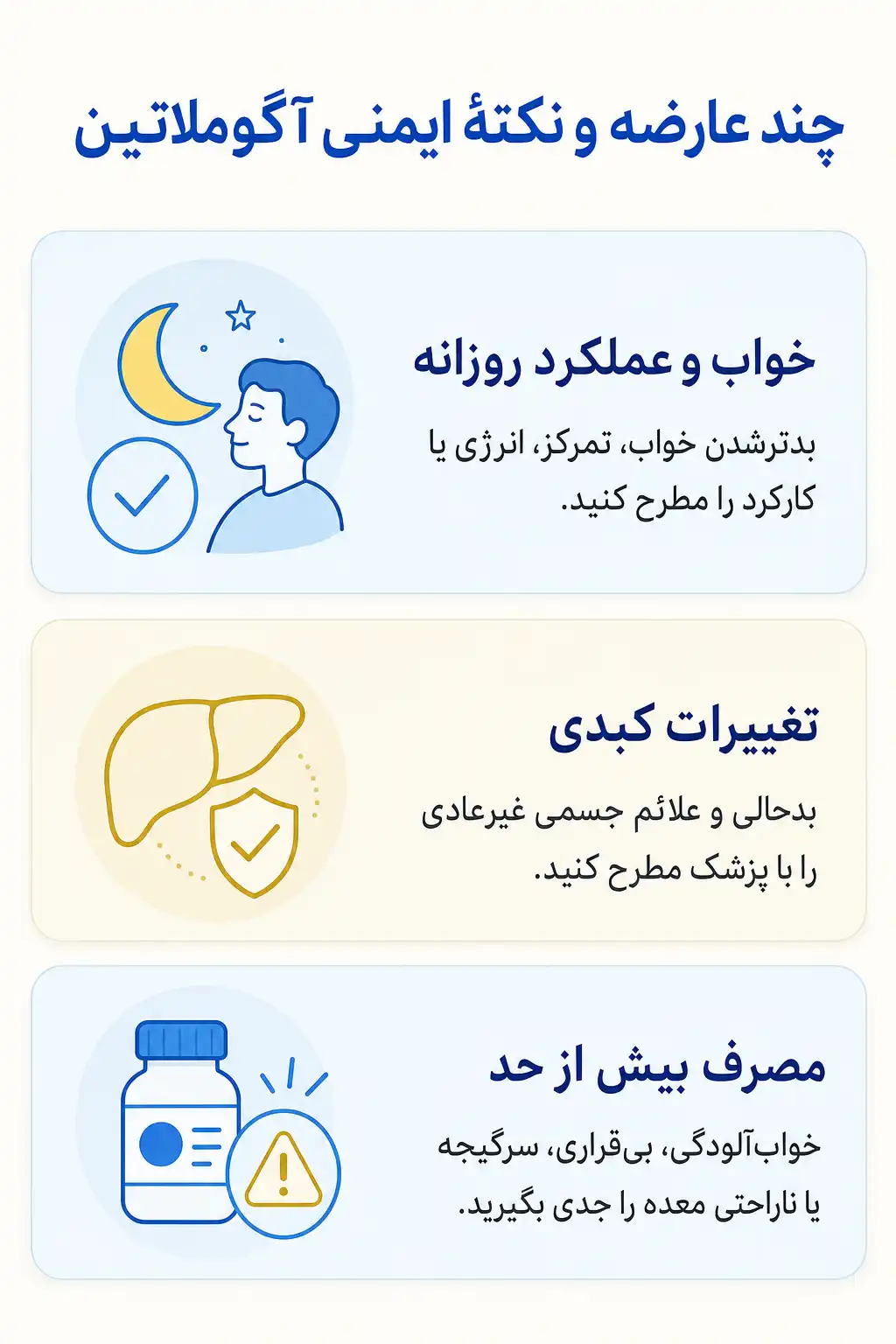 اینفوگرافیک عوارض جانبی مهم آگوملاتین