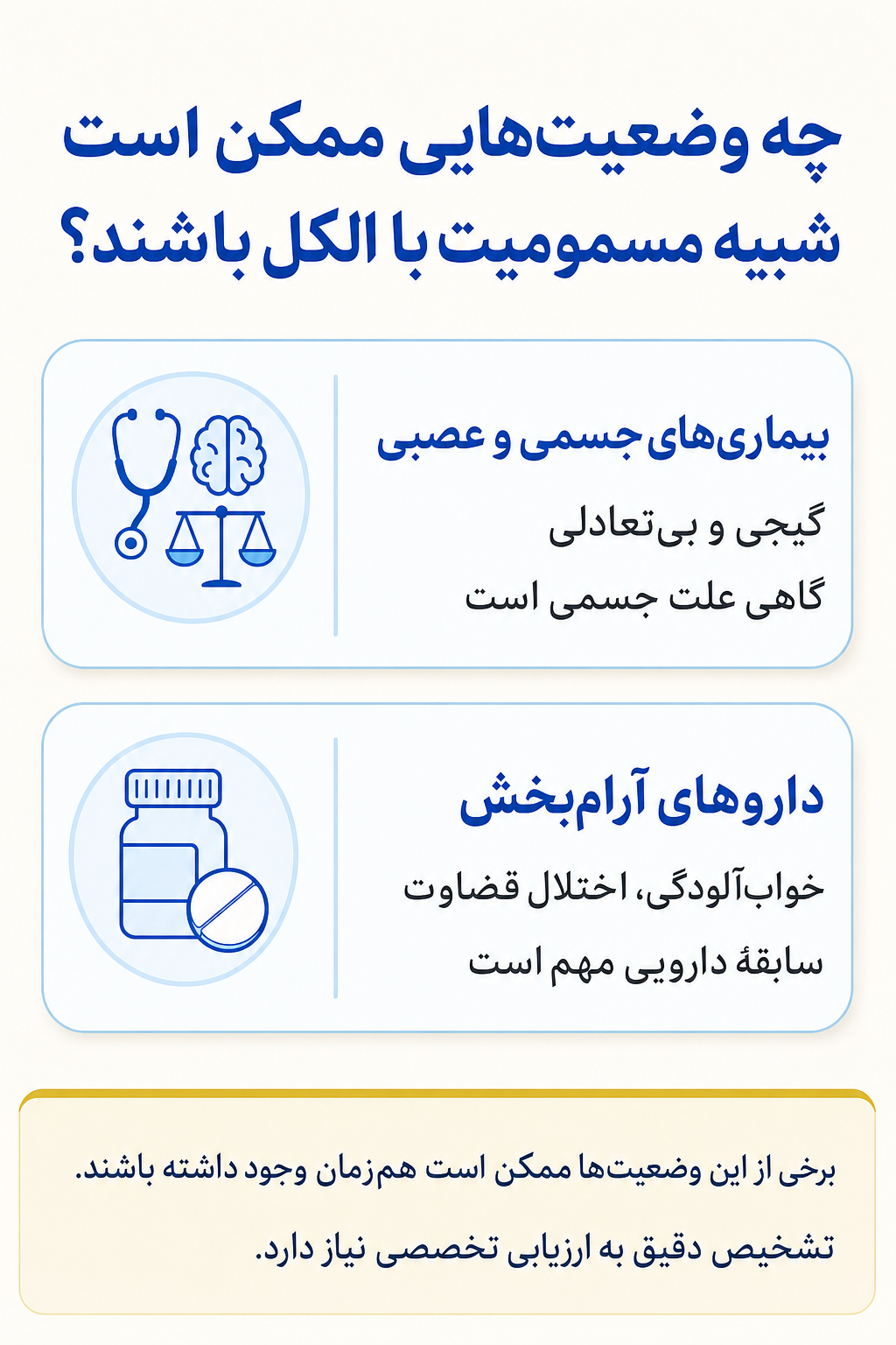 اینفوگرافیک تشخیص افتراقی مسمومیت با الکل و وضعیتهایی که ممکن است علائم مشابه ایجاد کنند.