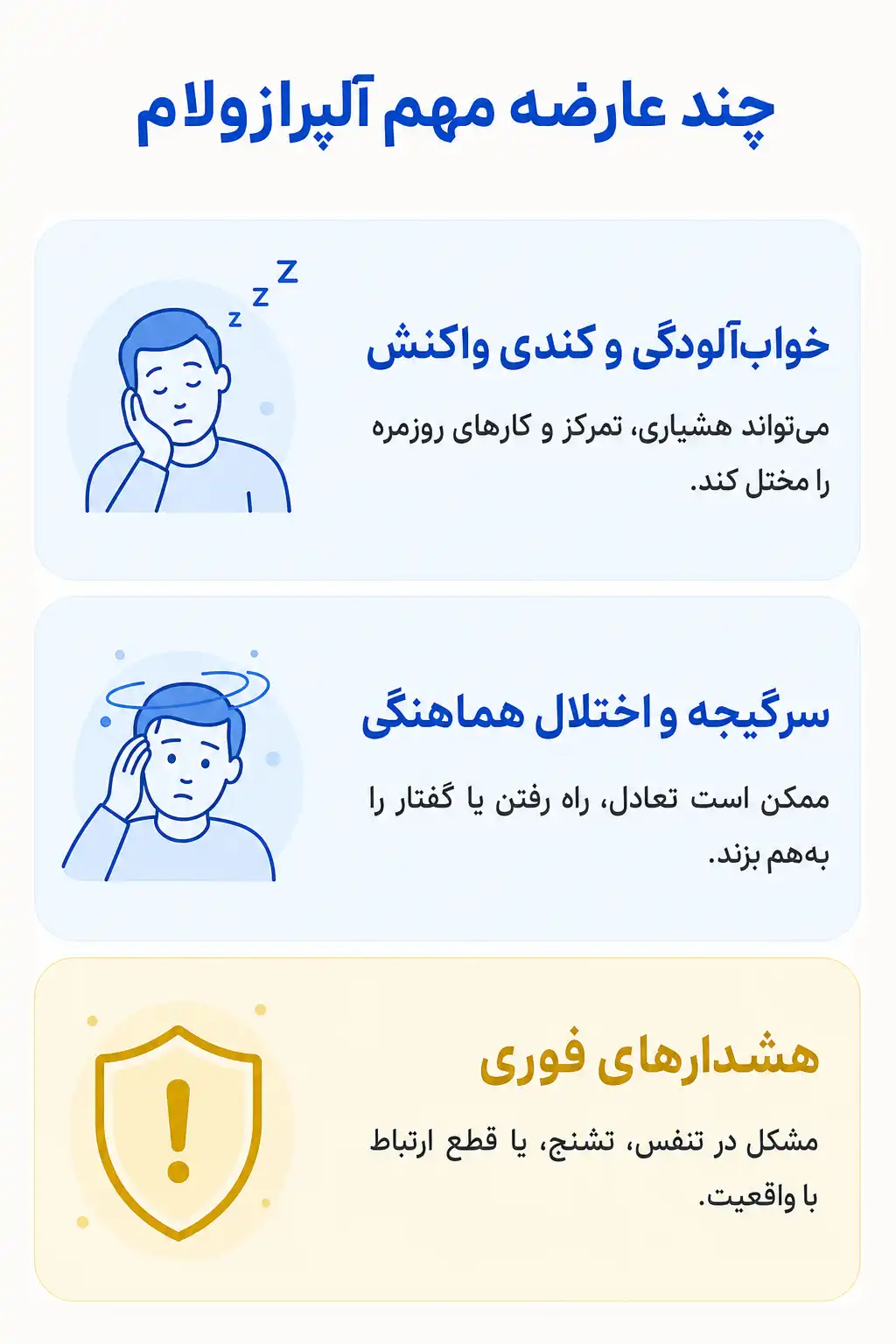 اینفوگرافیک عوارض جانبی مهم آلپرازولام