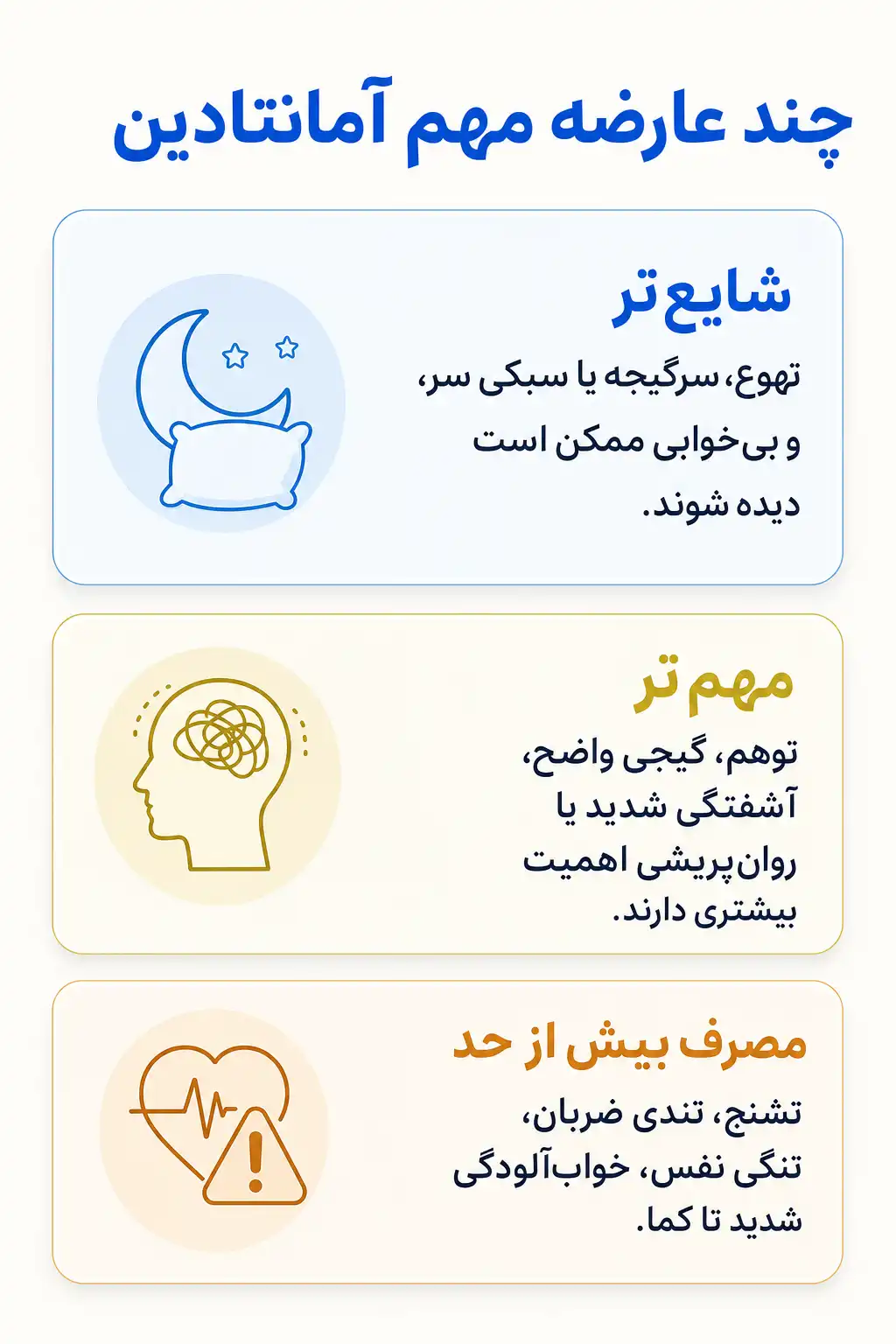 اینفوگرافیک عوارض جانبی مهم آمانتادین