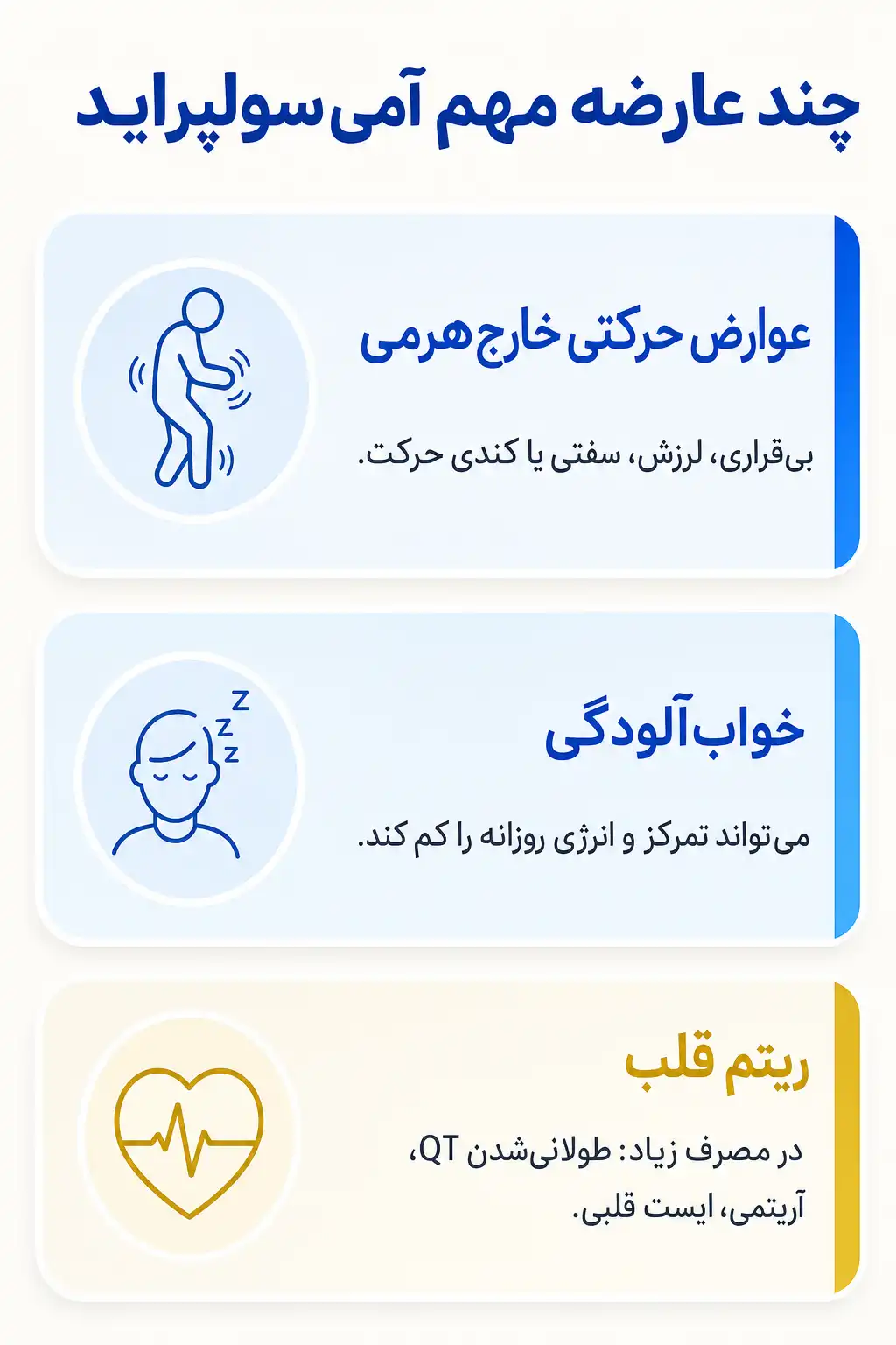 اینفوگرافیک عوارض جانبی مهم آمیسولپراید