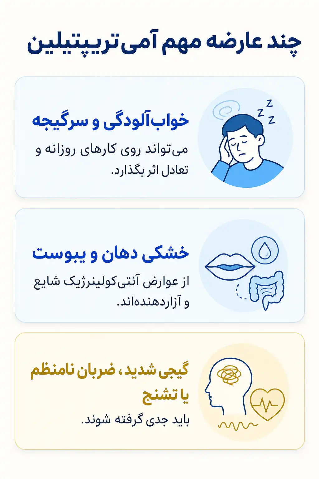 اینفوگرافیک عوارض جانبی مهم آمی‌تریپتیلین