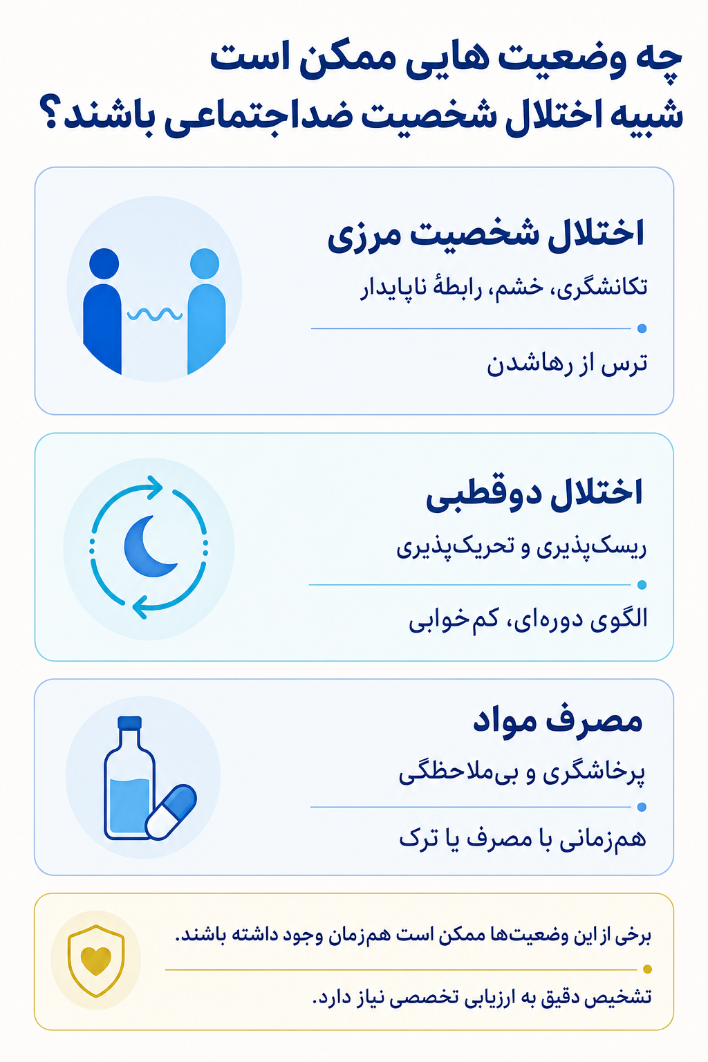 اینفوگرافیک تشخیص افتراقی اختلال شخصیت ضداجتماعی و وضعیتهایی که ممکن است علائم مشابه ایجاد کنند.