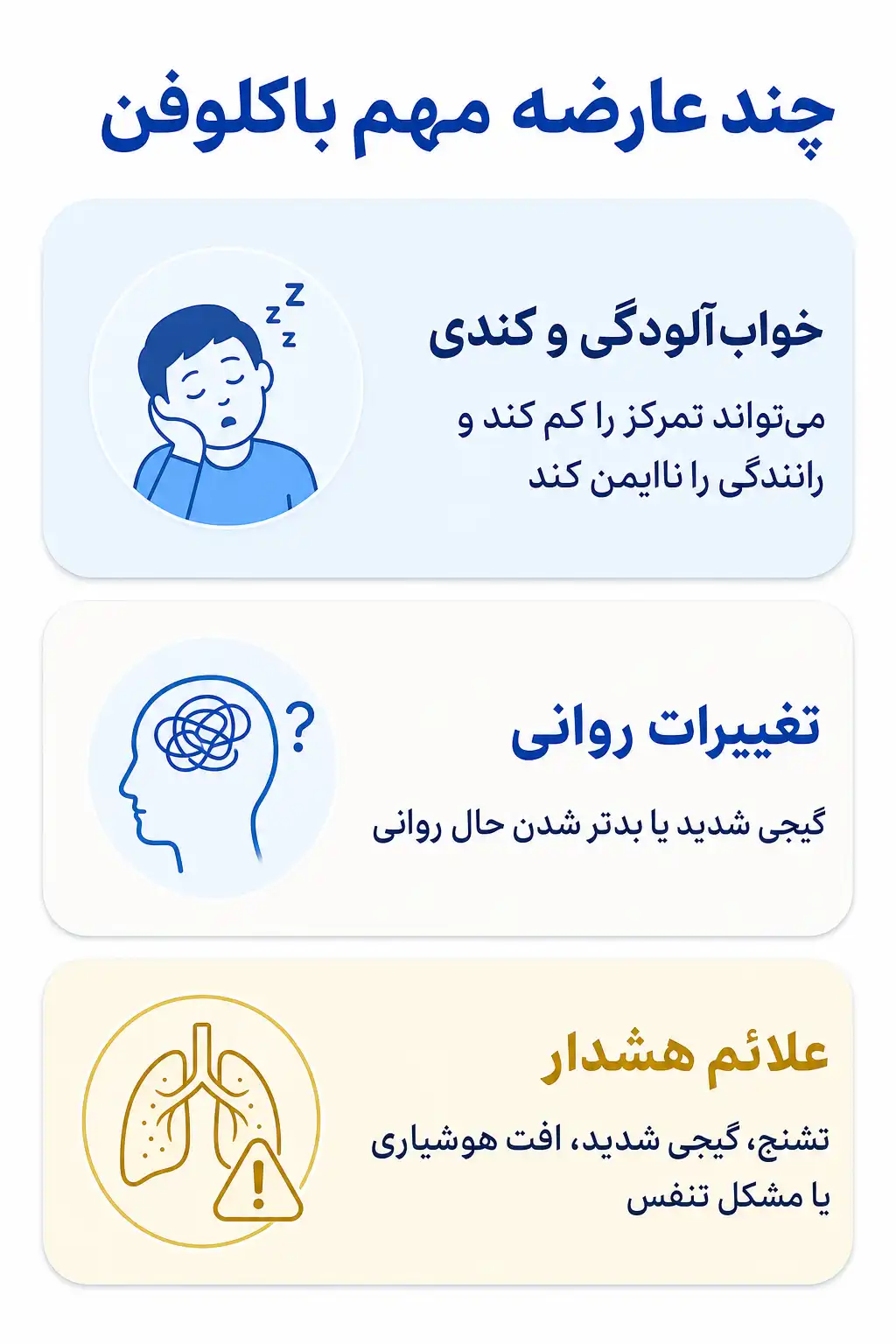 اینفوگرافیک عوارض جانبی مهم باکلوفن