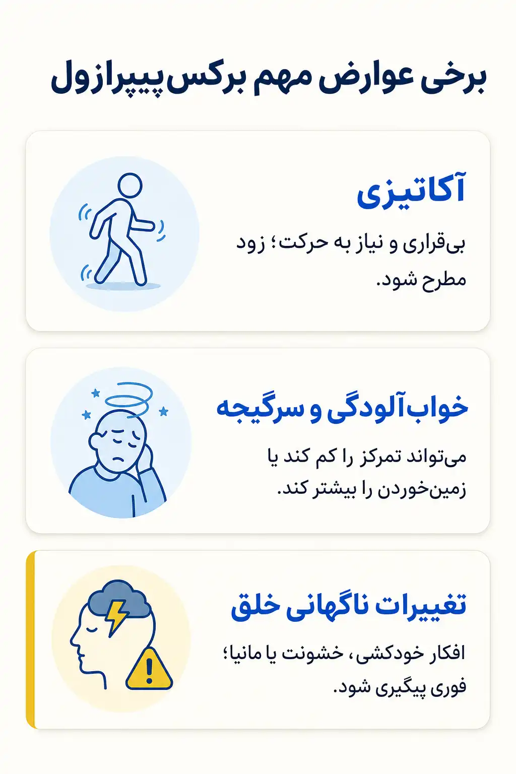 اینفوگرافیک عوارض جانبی مهم برکس‌پیپرازول