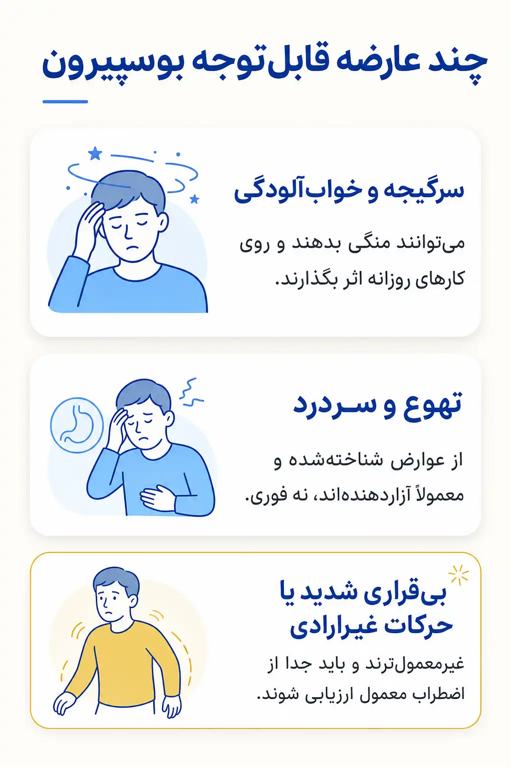 اینفوگرافیک عوارض جانبی مهم بوسپیرون