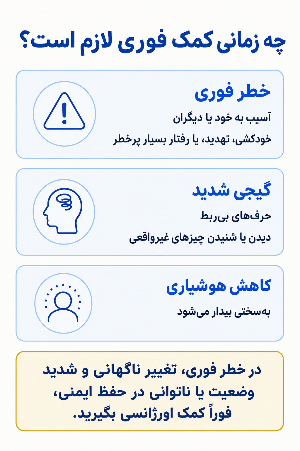 اینفوگرافیک علائم هشدار فوری در اختلال ترک کانابیس شامل نشانههایی که نیاز به کمک تخصصی فوری دارند.