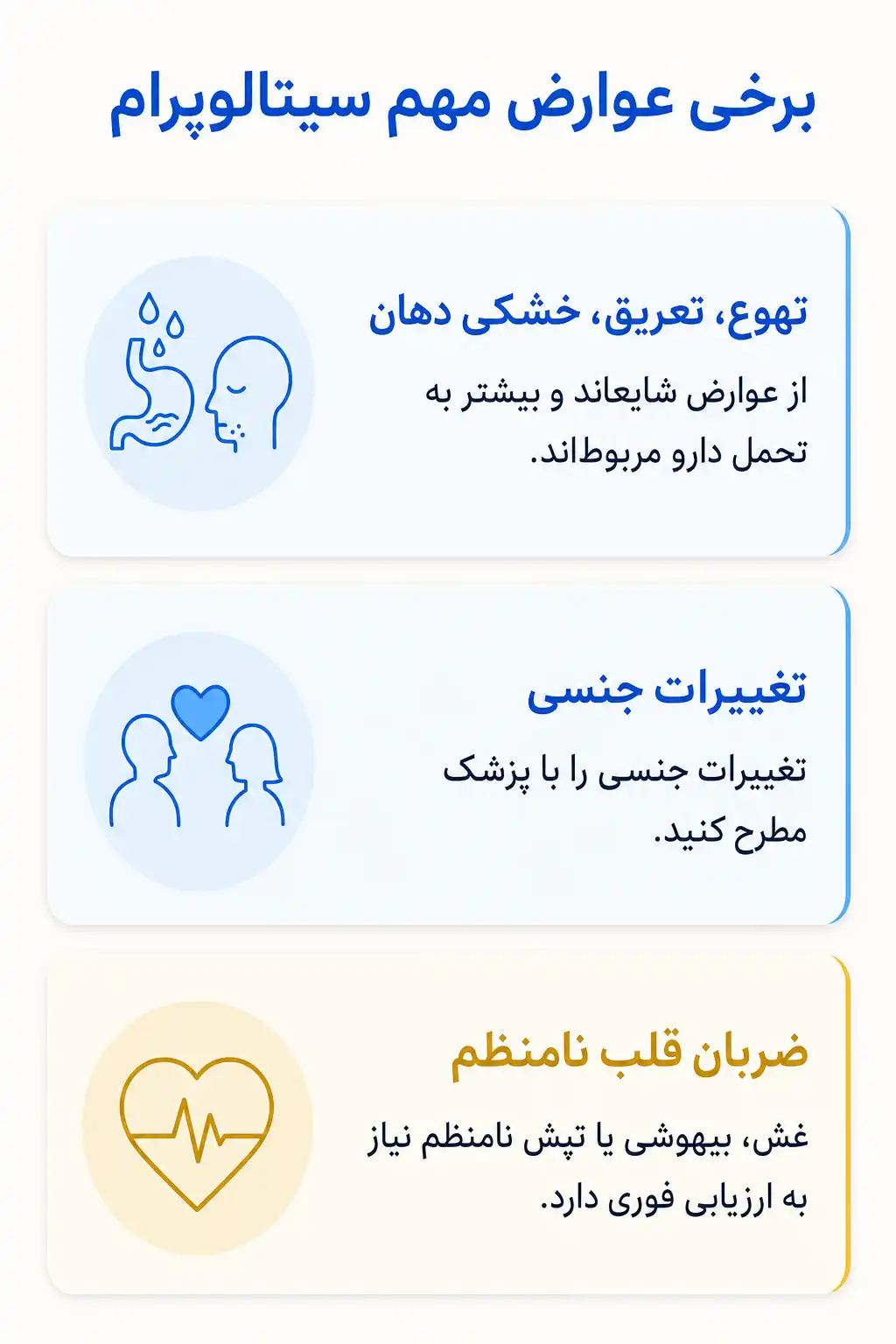 اینفوگرافیک عوارض جانبی مهم سیتالوپرام