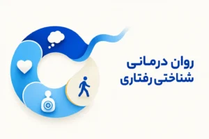 تصویر مفهومی درباره محور اصلی روان درمانی شناختی رفتاری