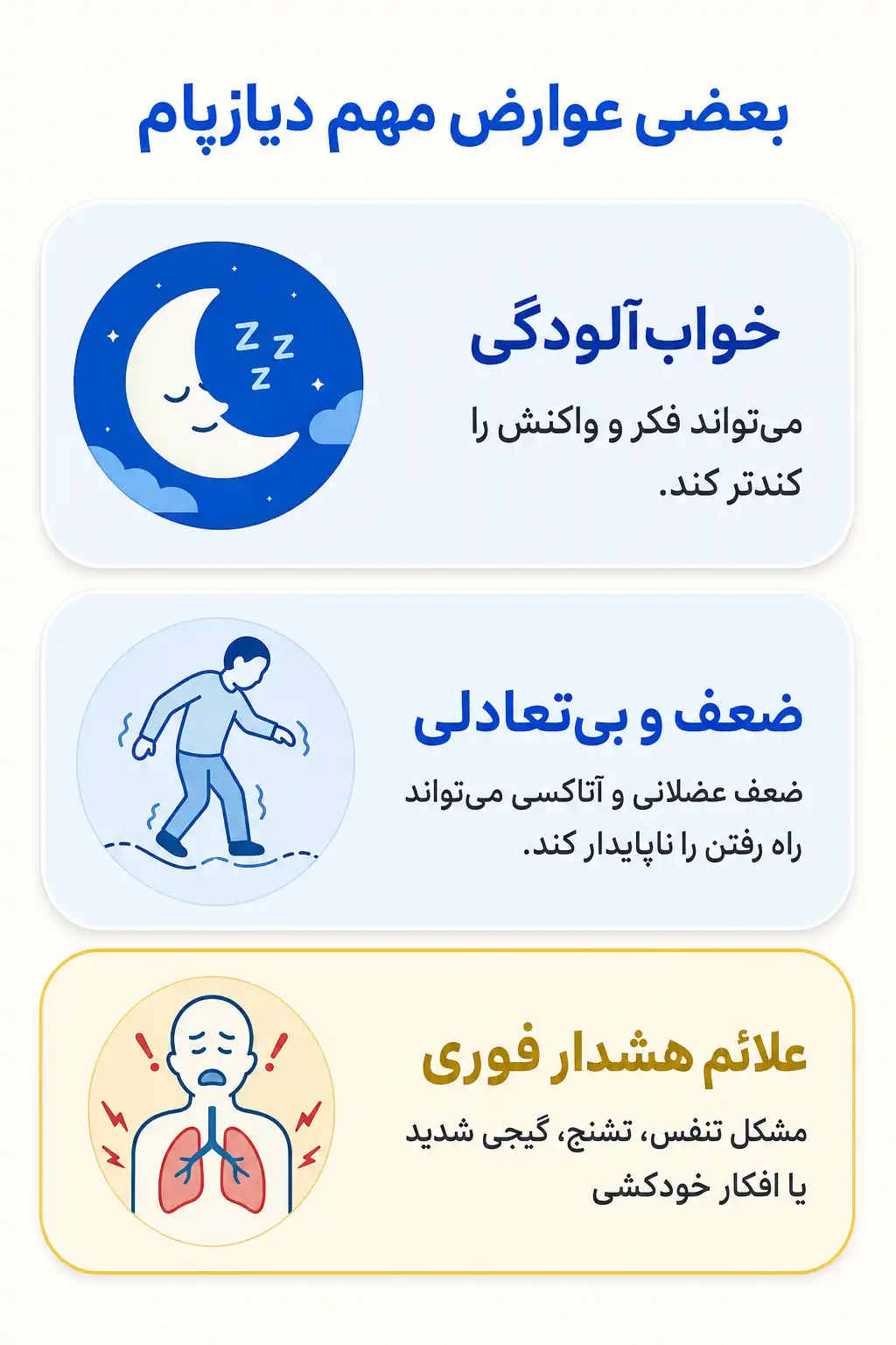 اینفوگرافیک عوارض جانبی مهم دیازپام