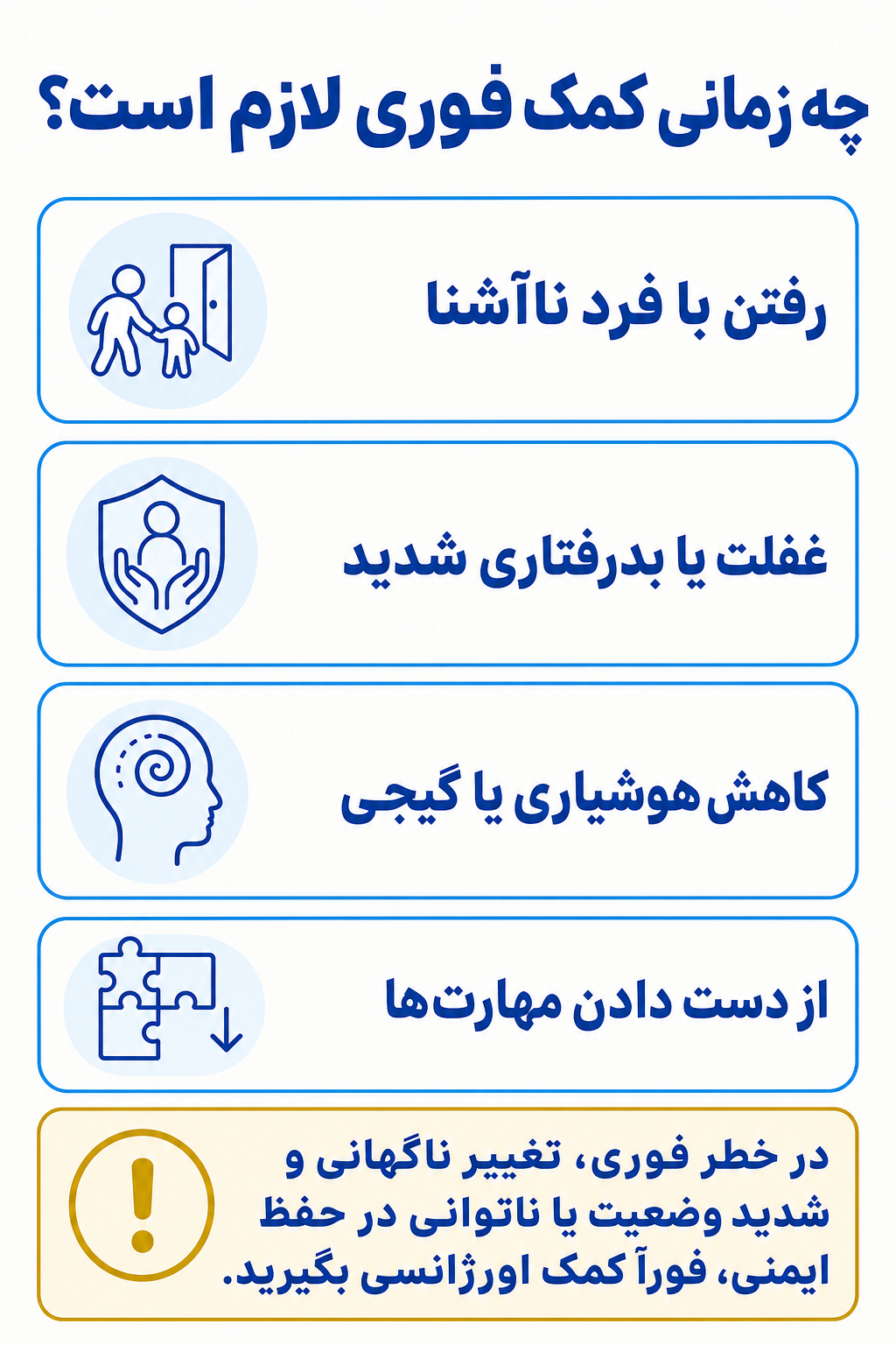 اینفوگرافیک علائم هشدار فوری در اختلال ارتباط اجتماعی مهارگسیخته شامل نشانههایی که نیاز به کمک تخصصی فوری دارند.