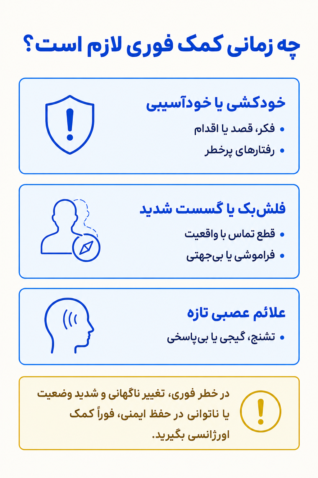 اینفوگرافیک علائم هشدار فوری در اختلال هویت تجزیه‌ای شامل نشانههایی که نیاز به کمک تخصصی فوری دارند.