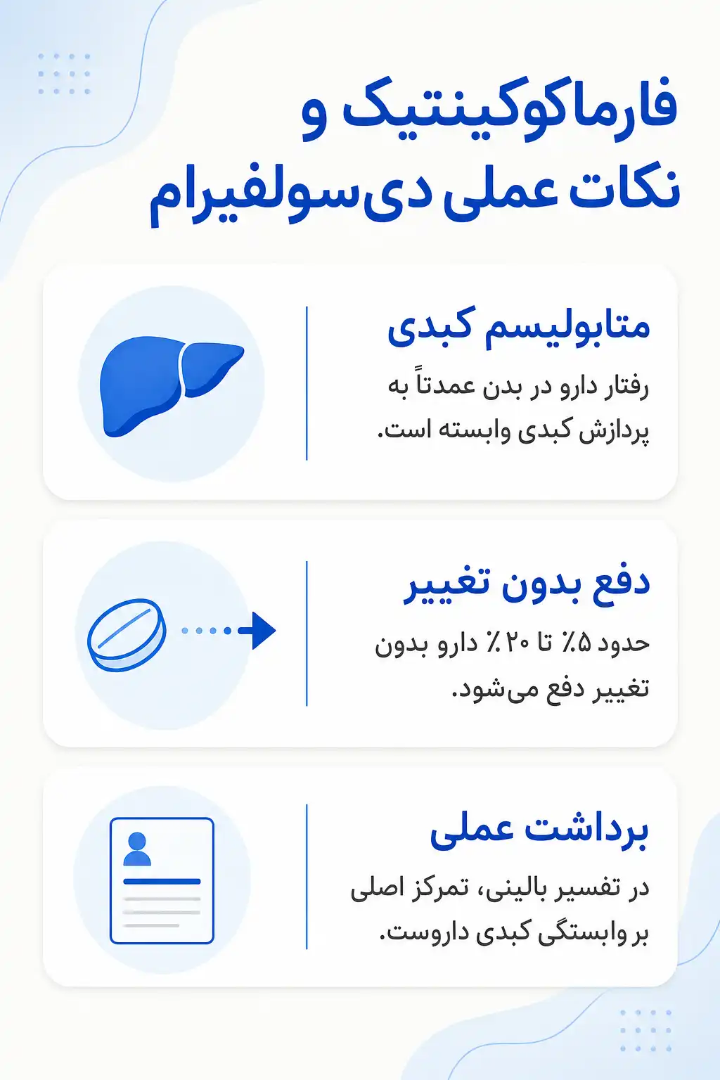 اینفوگرافیک فارماکوکینتیک و مسیر دی‌سولفیرام در بدن