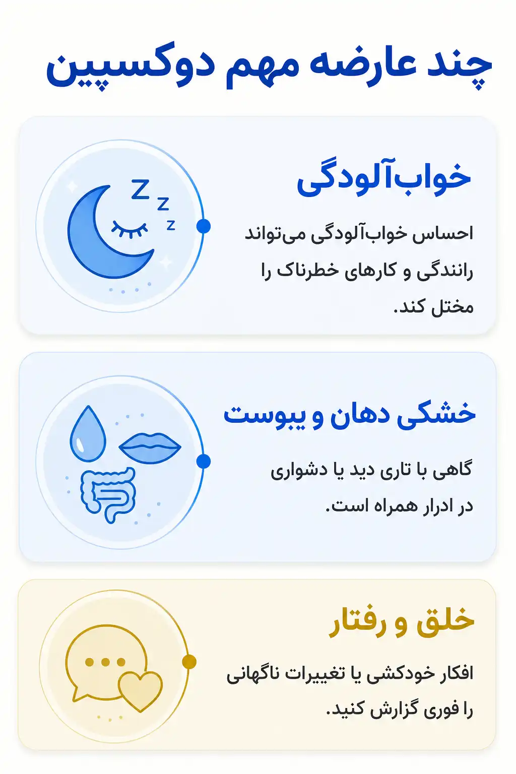 اینفوگرافیک عوارض جانبی مهم دوکسپین