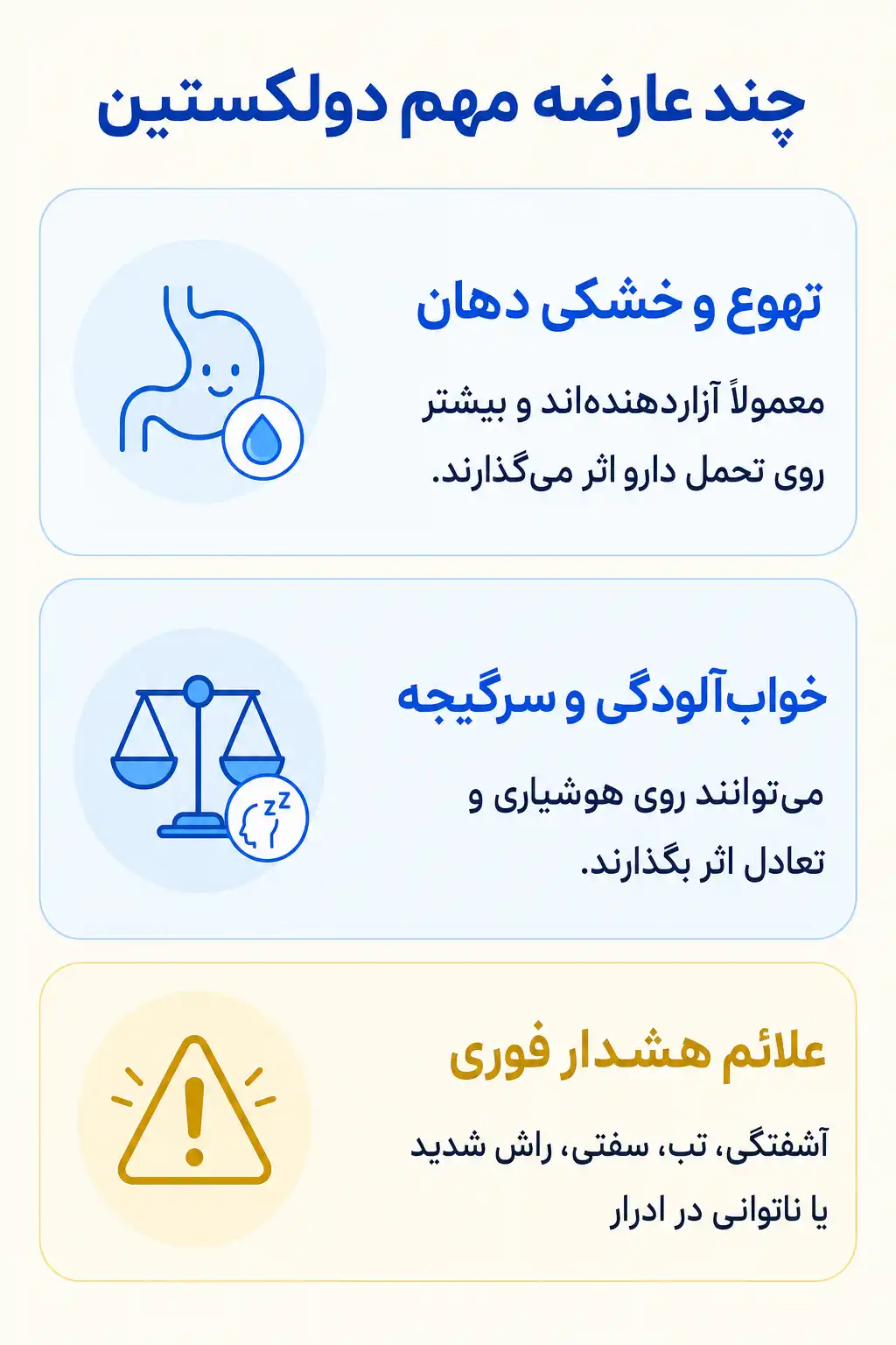 اینفوگرافیک عوارض جانبی مهم دولکستین