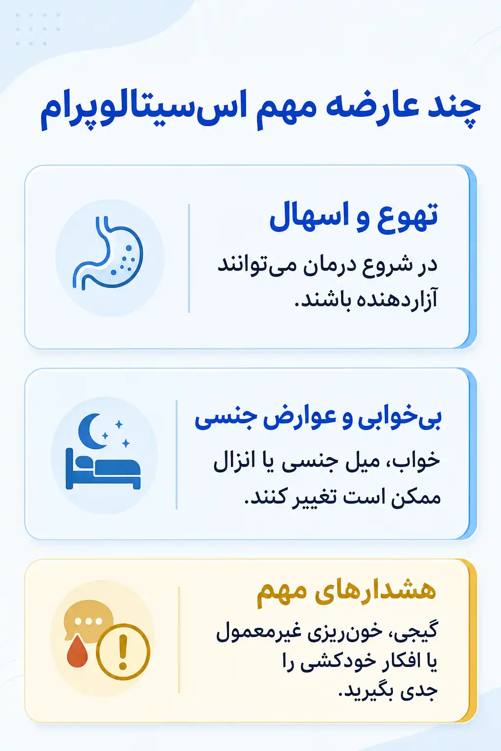 اینفوگرافیک عوارض جانبی مهم اس‌سیتالوپرام