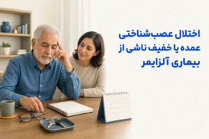 تصویر آموزشی درباره برای معرفی علائم، تشخیص و درمان این اختلال.