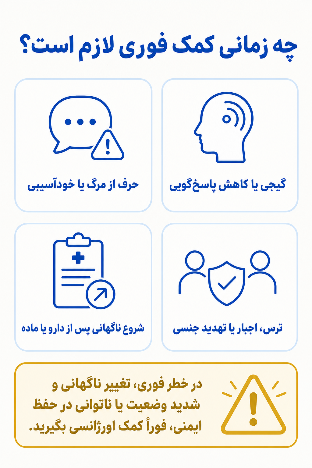اینفوگرافیک علائم هشدار فوری در اختلال ارگاسم زنانه شامل نشانههایی که نیاز به کمک تخصصی فوری دارند.