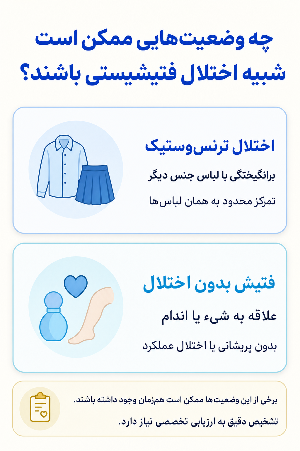 اینفوگرافیک تشخیص افتراقی اختلال فتیشیستی و وضعیتهایی که ممکن است علائم مشابه ایجاد کنند.
