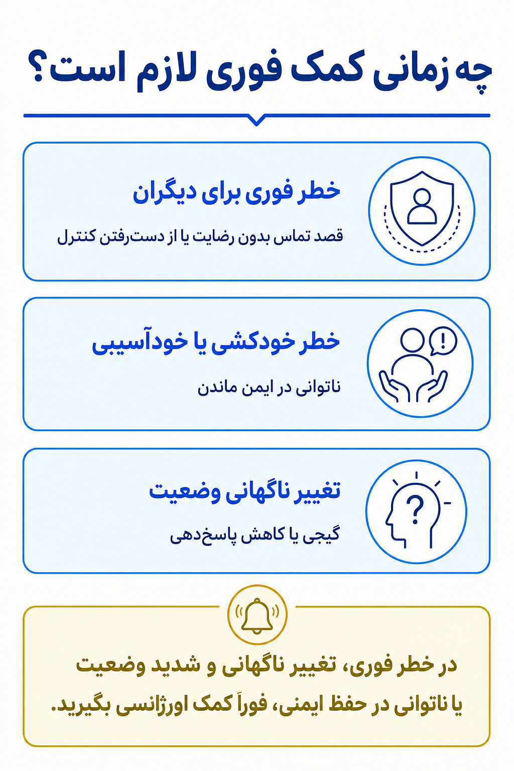 اینفوگرافیک علائم هشدار فوری در اختلال مالش‌طلبی شامل نشانههایی که نیاز به کمک تخصصی فوری دارند.