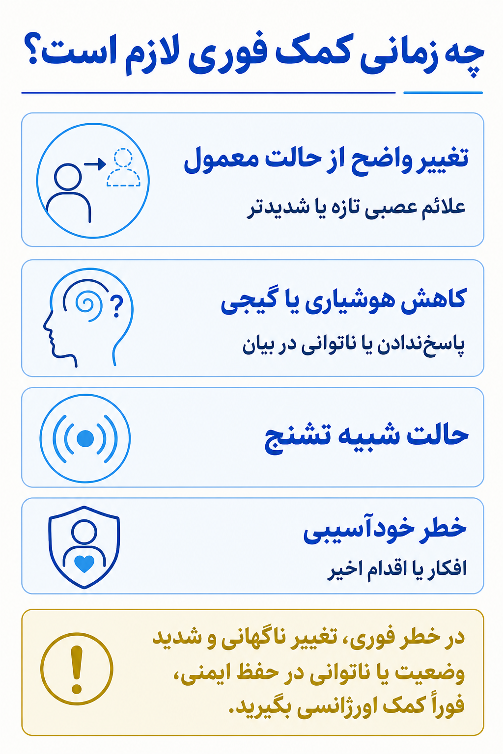 اینفوگرافیک علائم هشدار فوری در اختلال علائم عصبی کارکردی (اختلال تبدیلی) شامل نشانههایی که نیاز به کمک تخصصی فوری دارند.