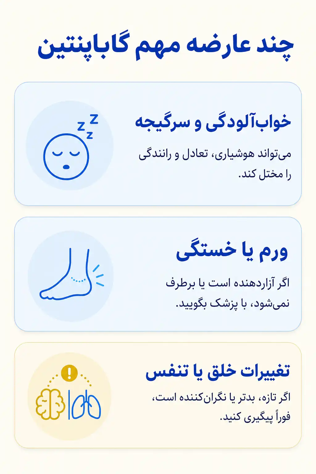 اینفوگرافیک عوارض جانبی مهم گاباپنتین